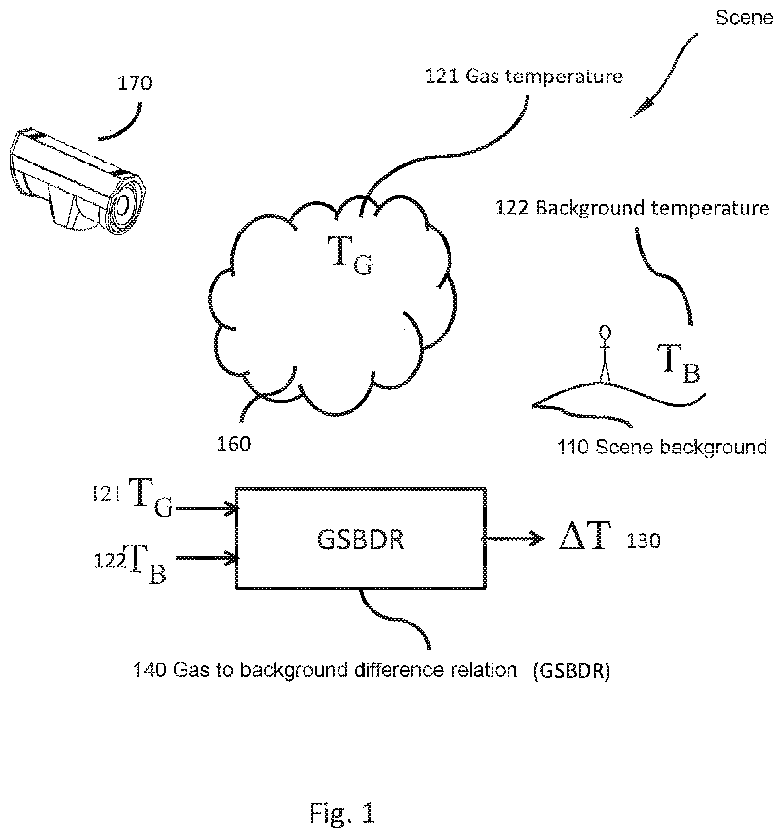 Patent US12105020 Figure 1 – Gas lens filter systems and methods
