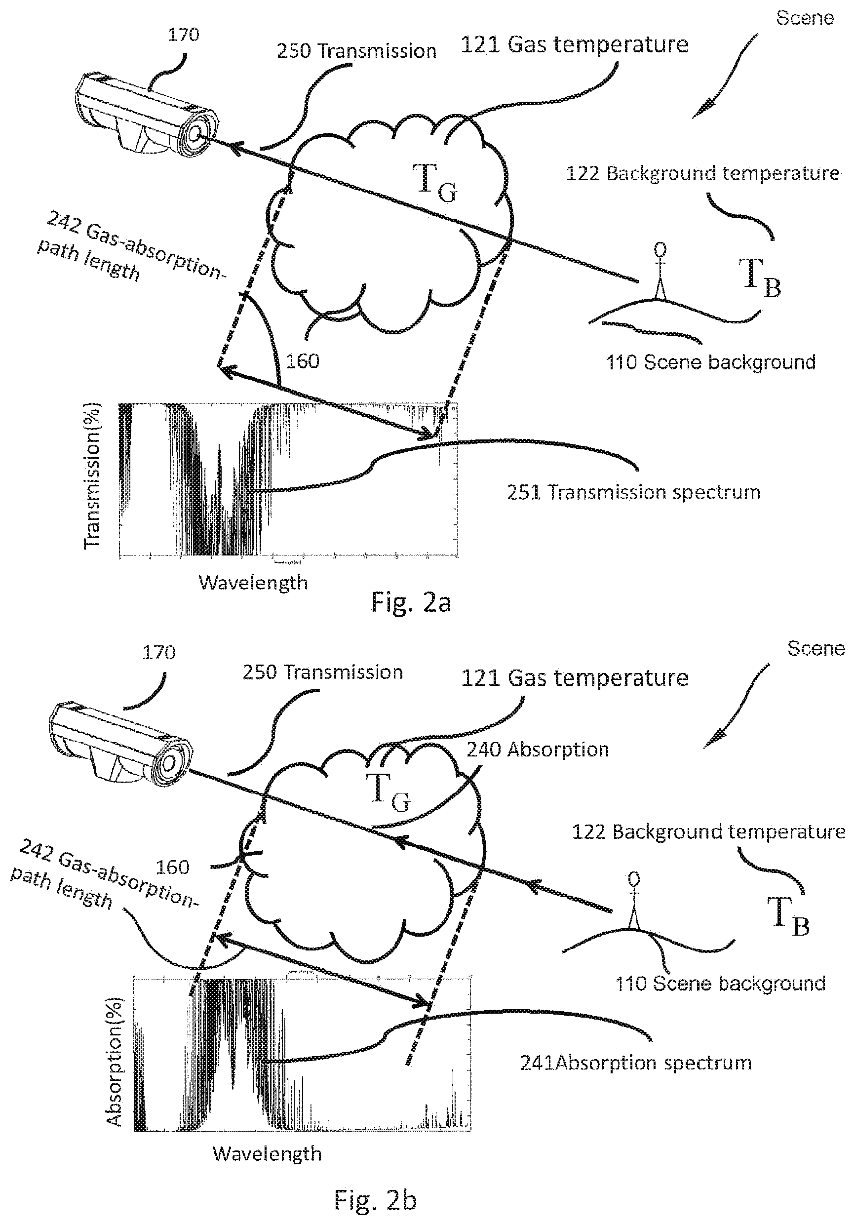 Patent US12105020 Figure 2 – Gas lens filter systems and methods