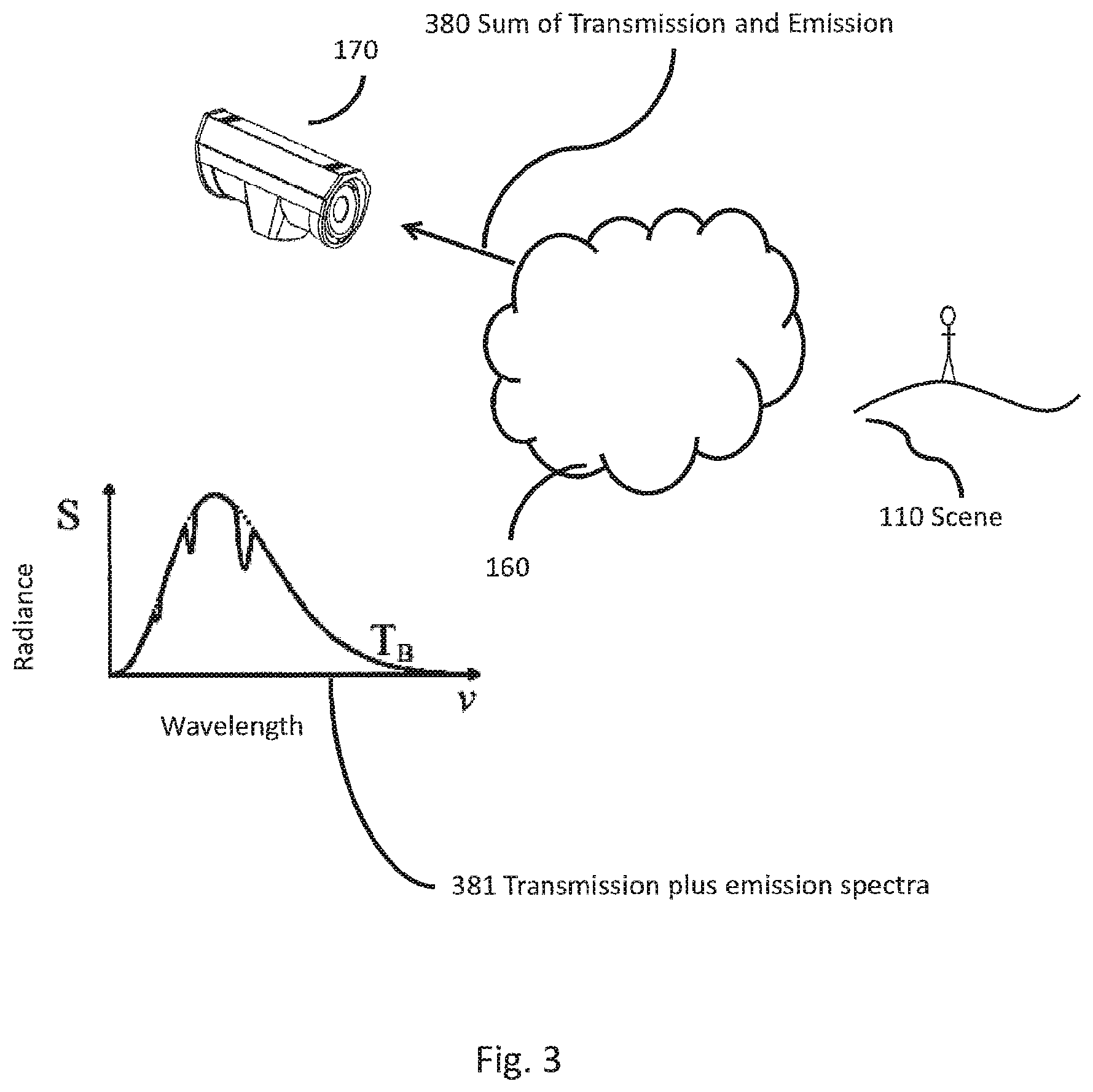 Patent US12105020 Figure 3 – Gas lens filter systems and methods