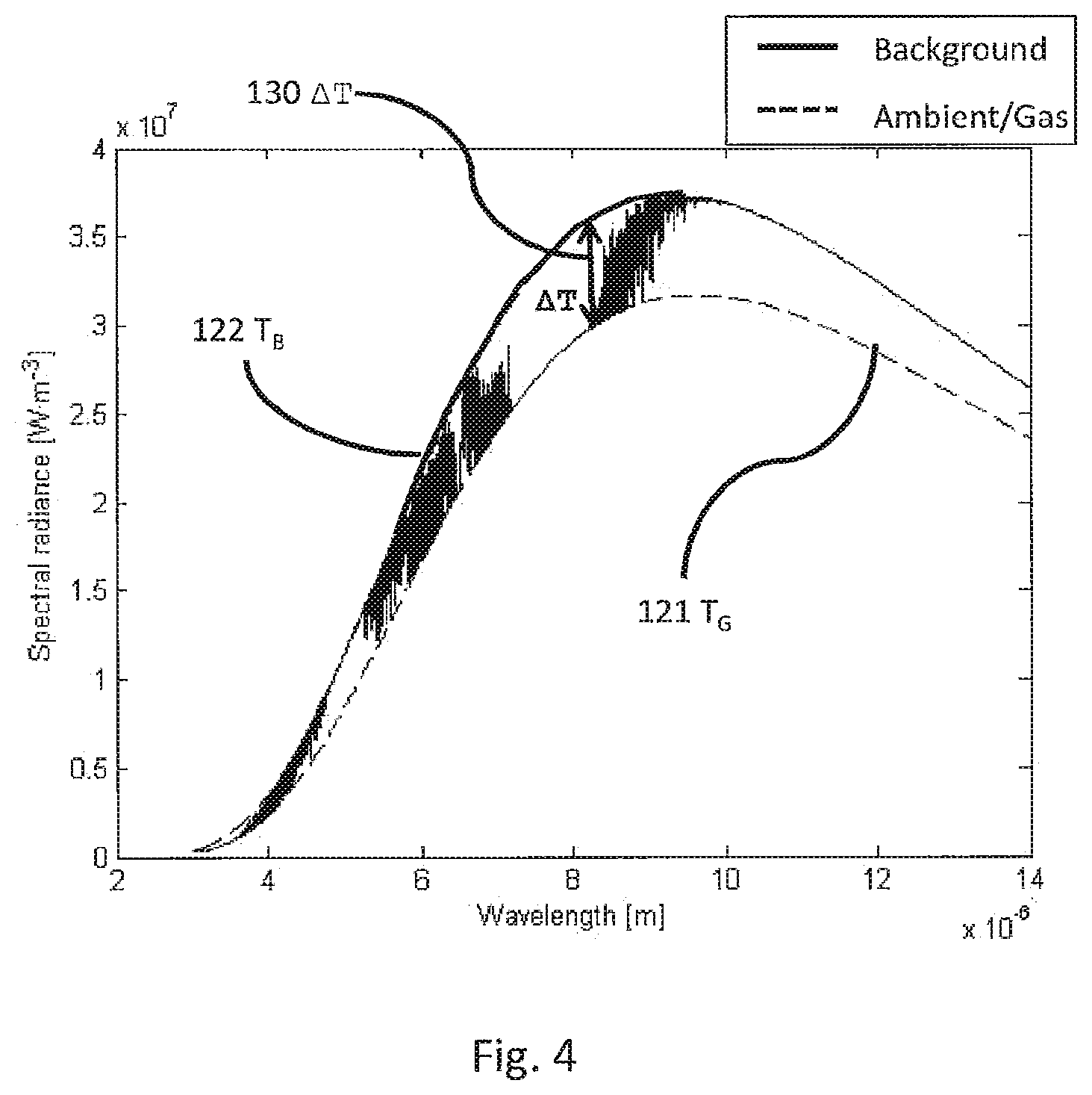 Patent US12105020 Figure 4 – Gas lens filter systems and methods