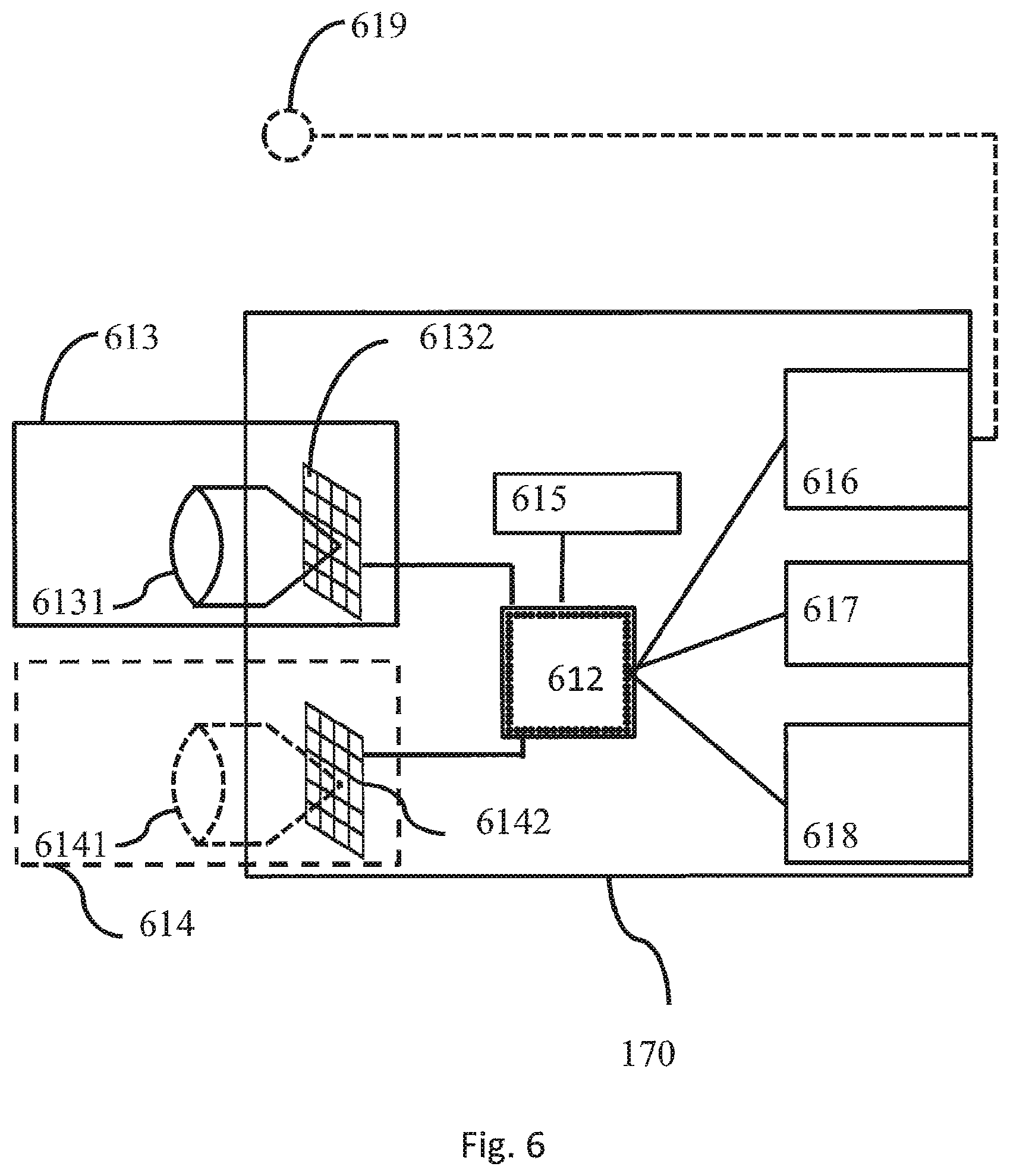 Patent US12105020 Figure 6 – Gas lens filter systems and methods