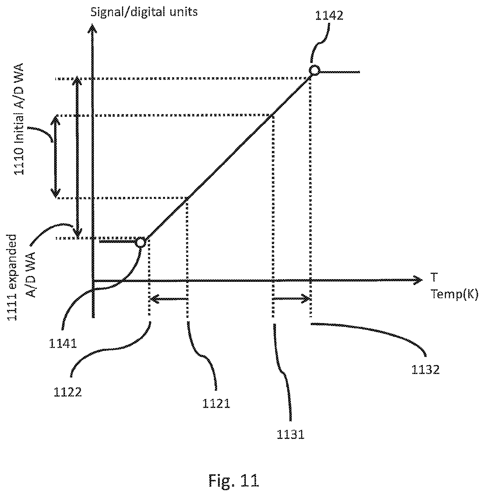 Patent US12105020 Figure 12 – Gas lens filter systems and methods