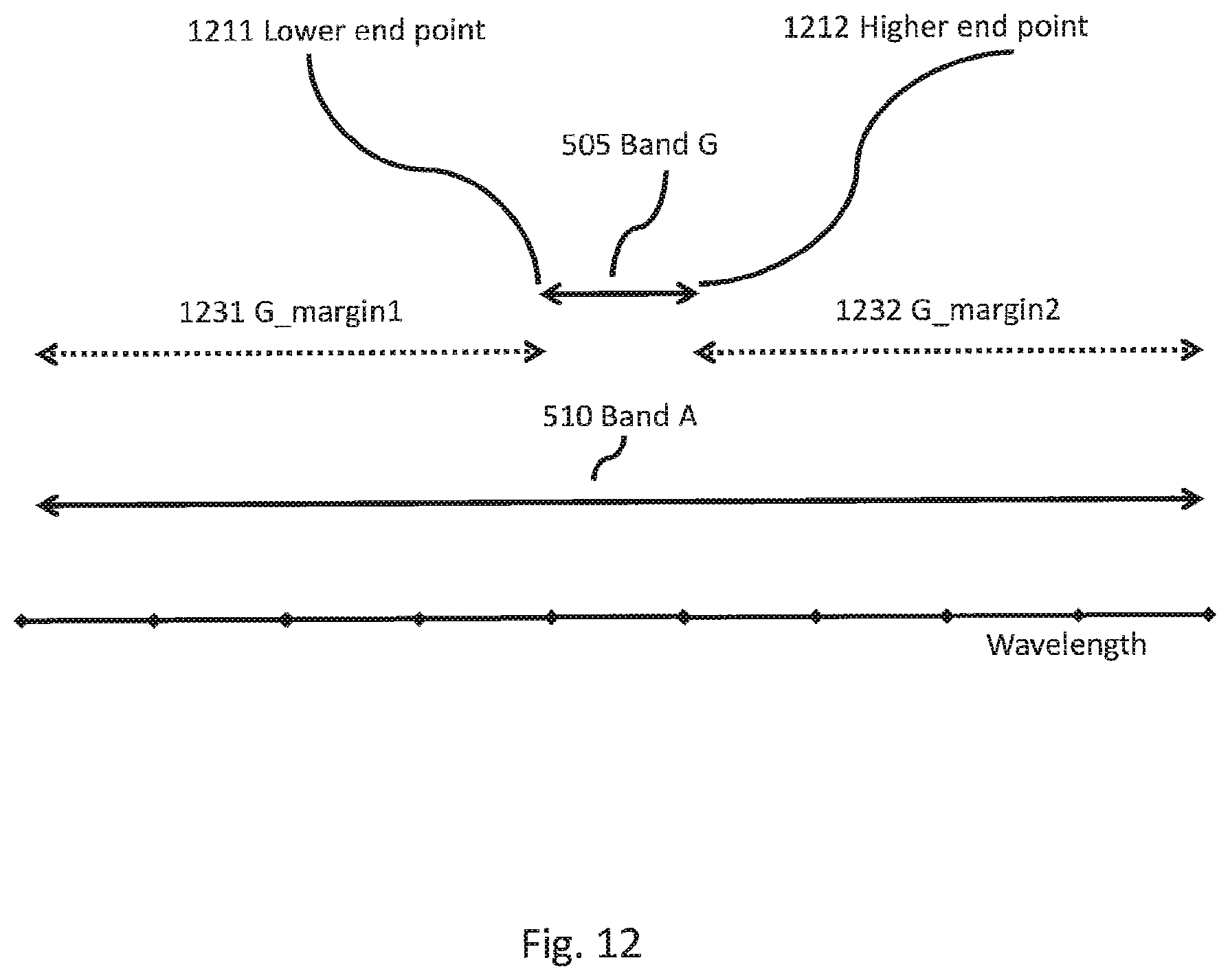 Patent US12105020 Figure 13 – Gas lens filter systems and methods