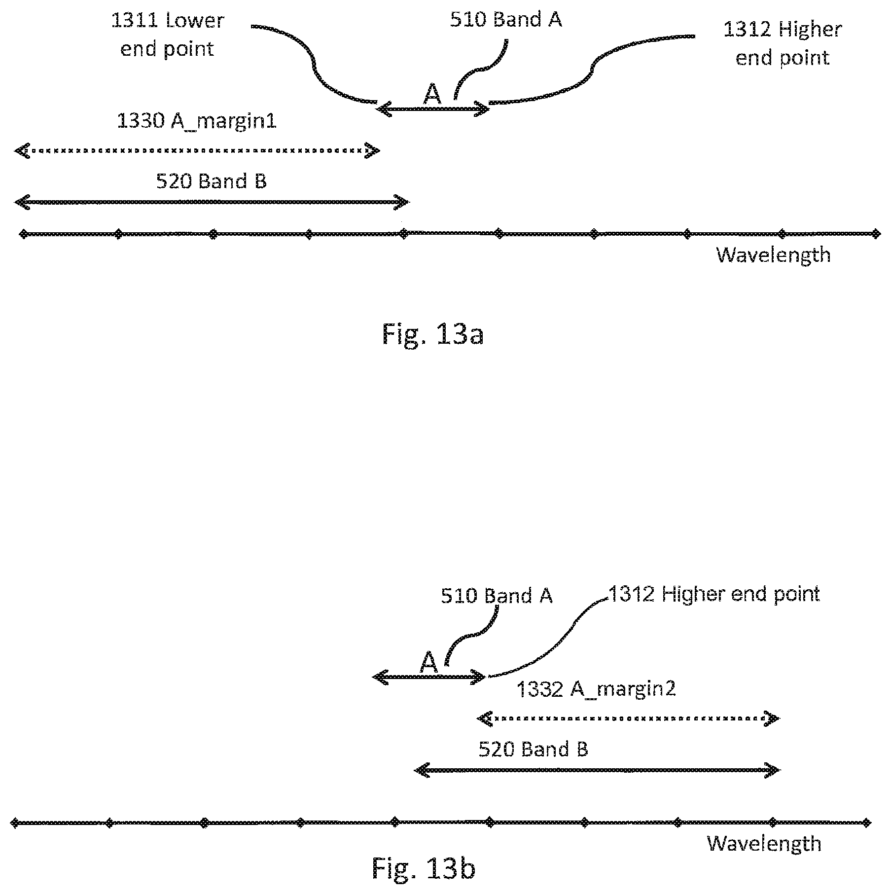 Patent US12105020 Figure 14 – Gas lens filter systems and methods