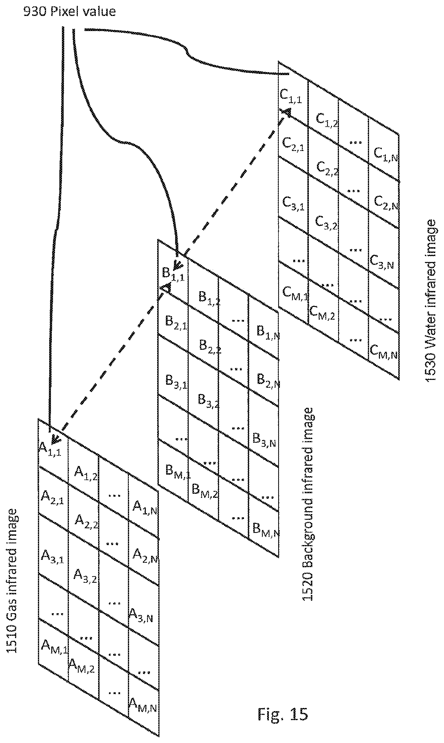 Patent US12105020 Figure 17 – Gas lens filter systems and methods