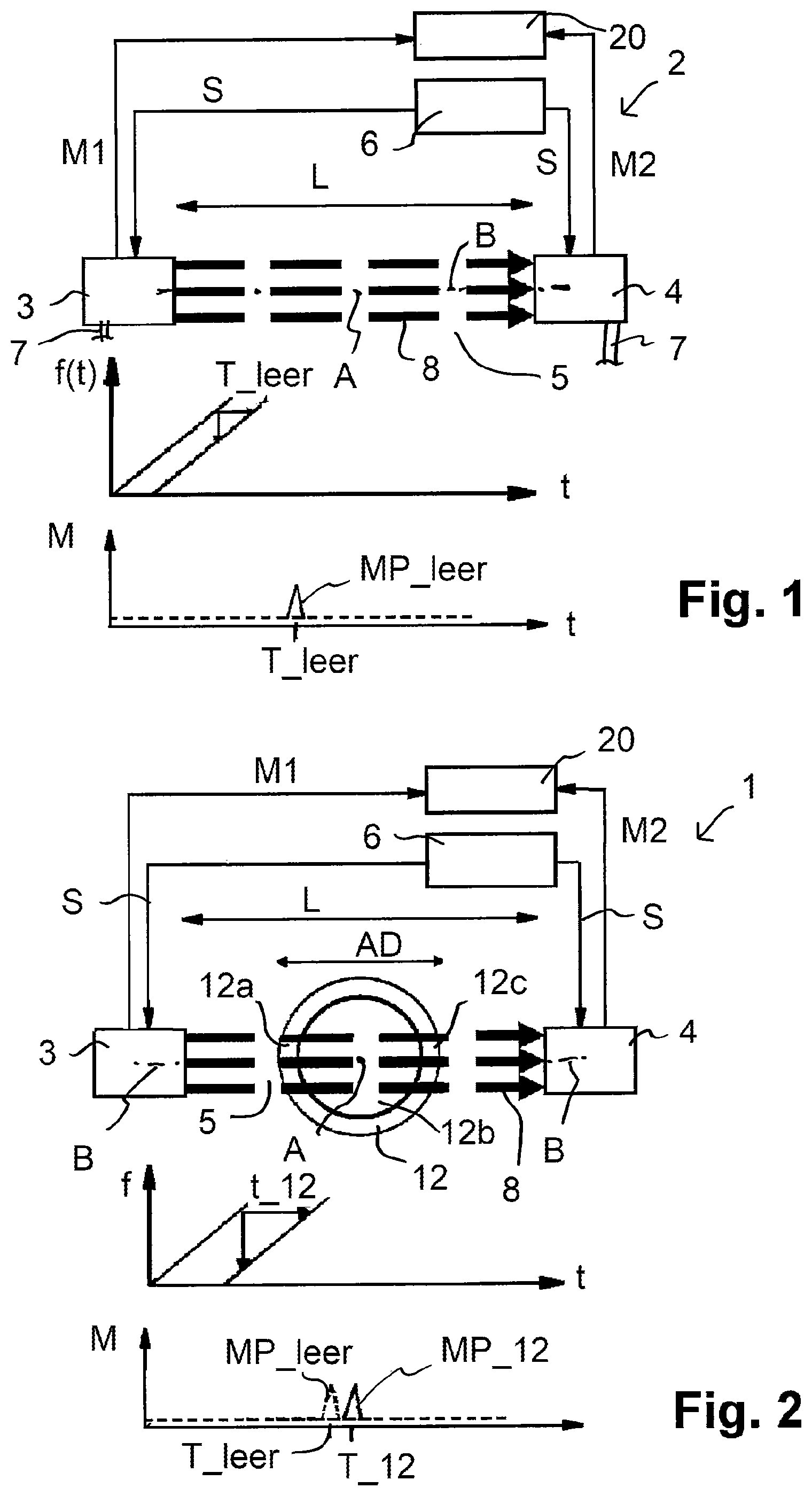 Patent US12105021 — THz measuring device and method for measuring a measuring object — Figure 1