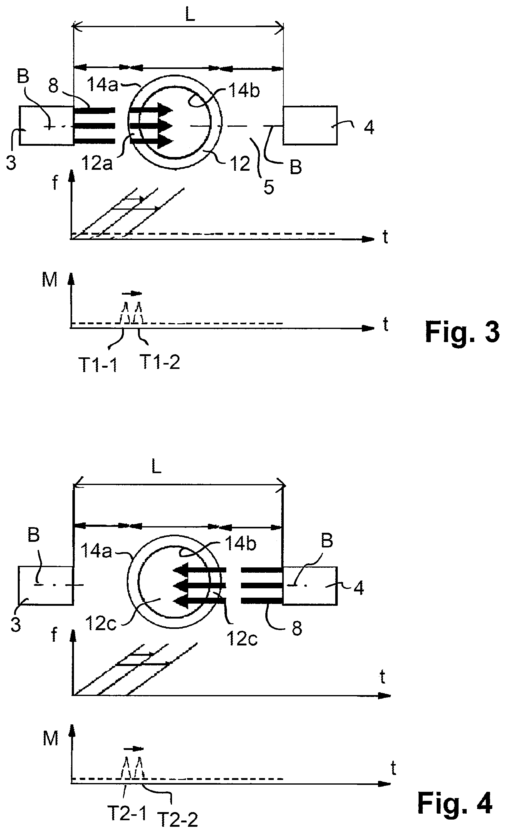 Patent US12105021 Figure 2 – THz measuring device and method for measuring a measuring object
