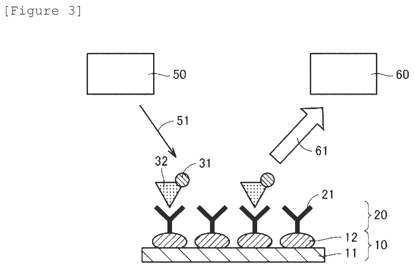 Patent US12105022 Figure 2 – Metal-based particle assembly, layered body and sensing apparatus