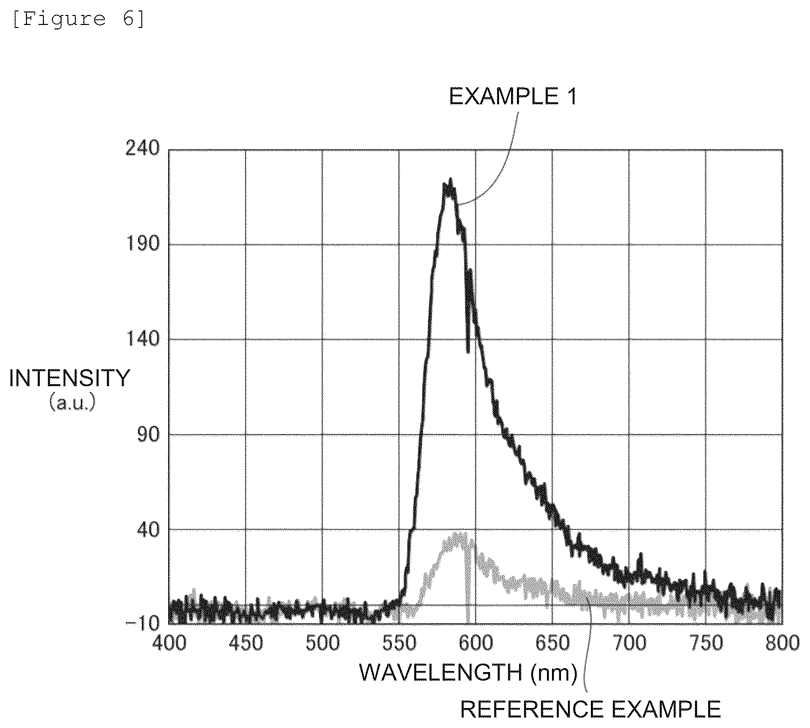 Patent US12105022 Figure 5 – Metal-based particle assembly, layered body and sensing apparatus