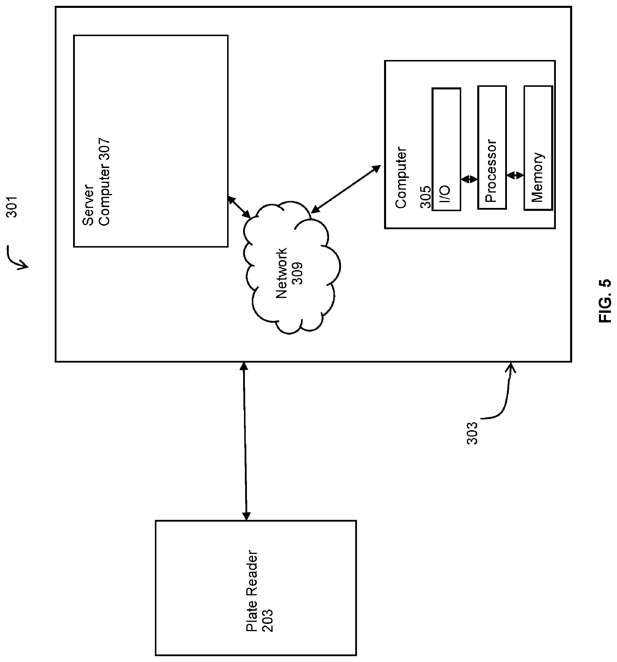 Patent US12105023 Figure 5 – Multi-well plate readers and methods of their use