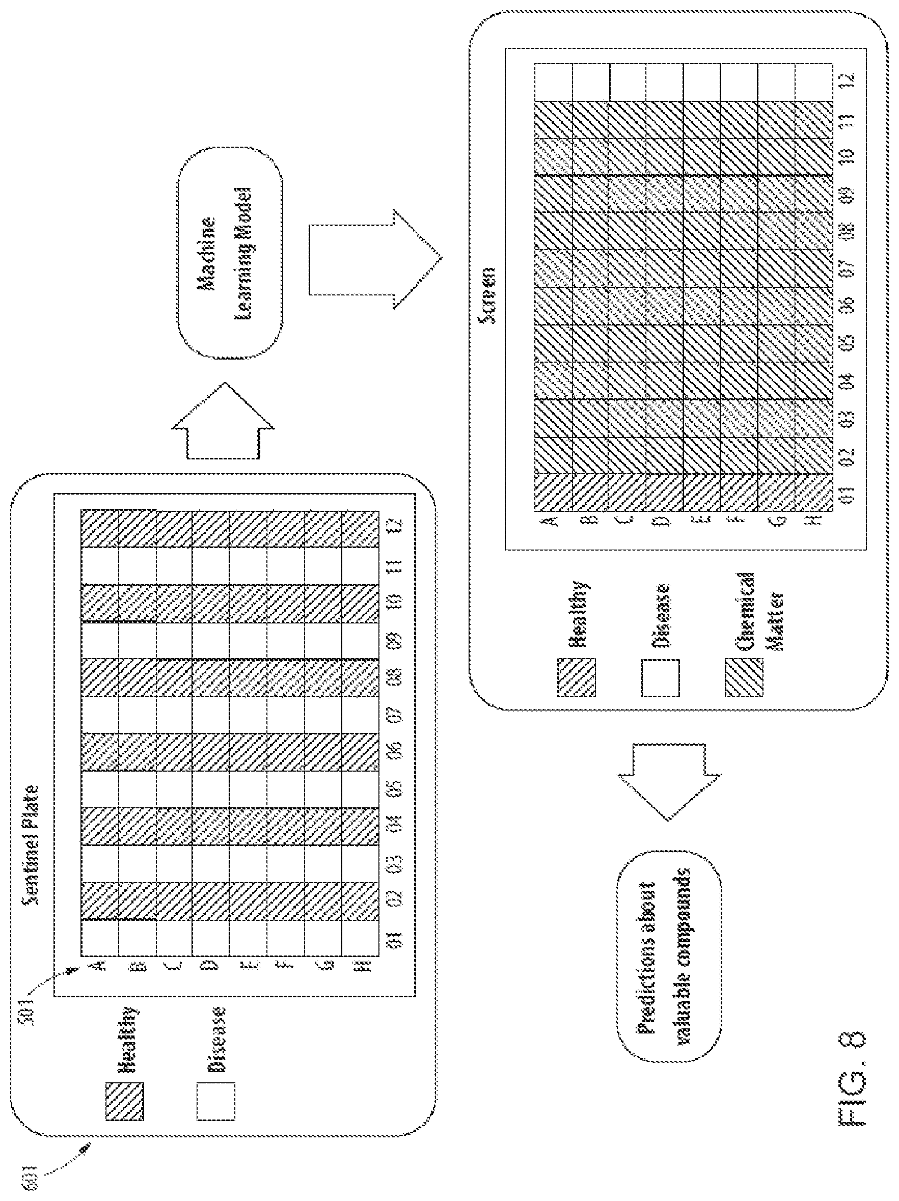 Patent US12105023 Figure 8 – Multi-well plate readers and methods of their use