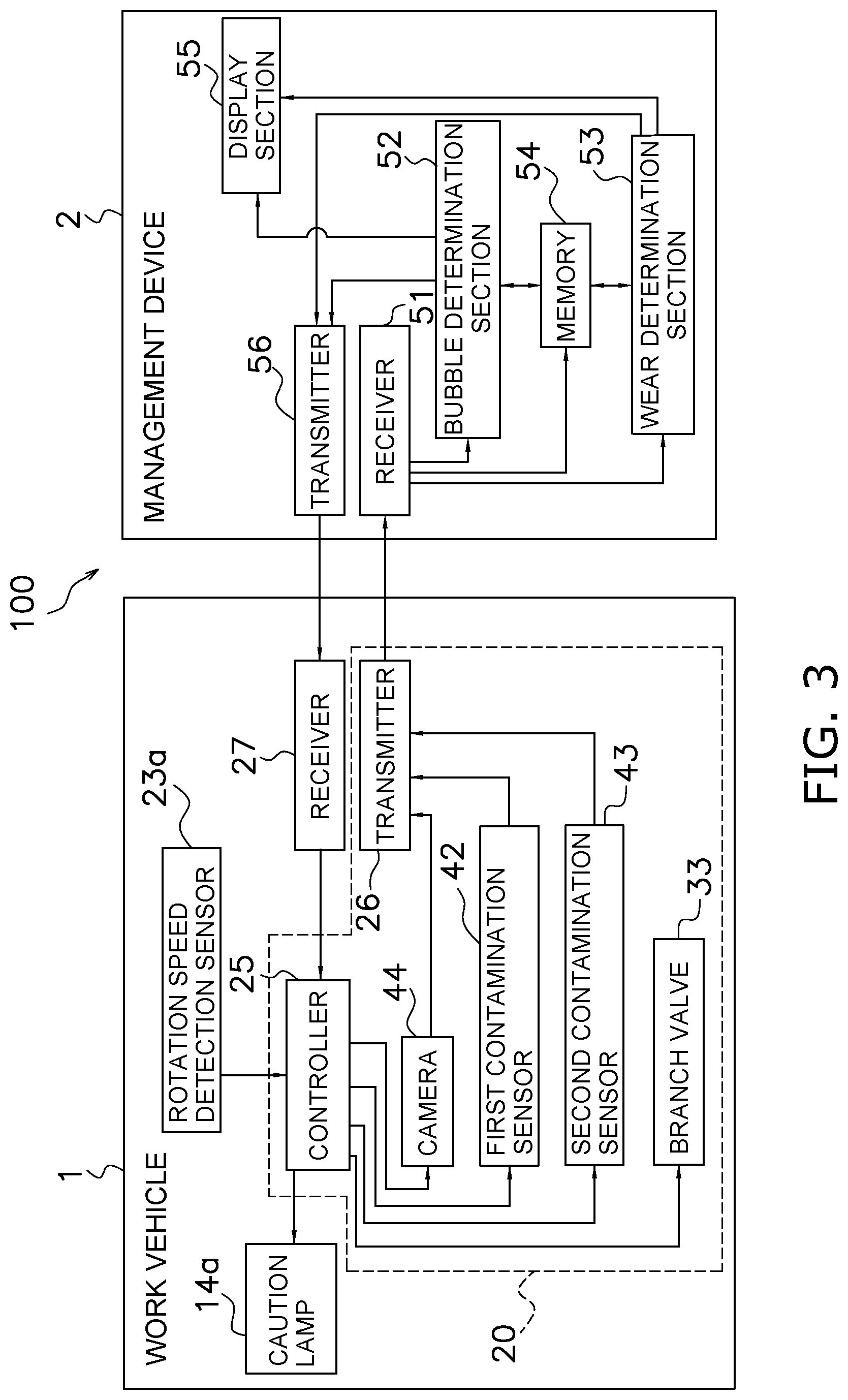 Patent US12105025 Figure 3 – Inspection device for hydraulic equipment, inspection system for hydraulic equipment, work vehicle, and inspection method for hydraulic equipment