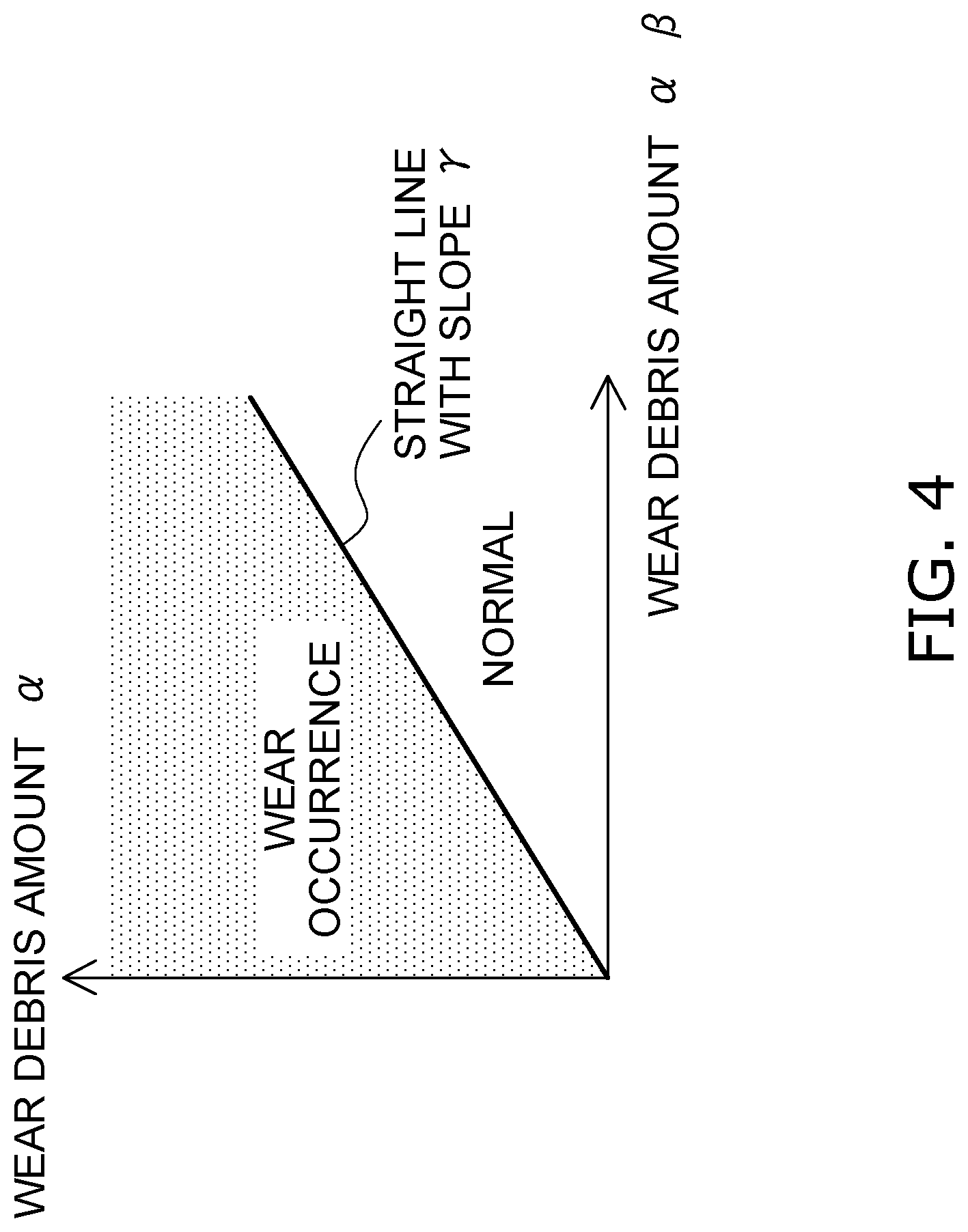Patent US12105025 Figure 4 – Inspection device for hydraulic equipment, inspection system for hydraulic equipment, work vehicle, and inspection method for hydraulic equipment