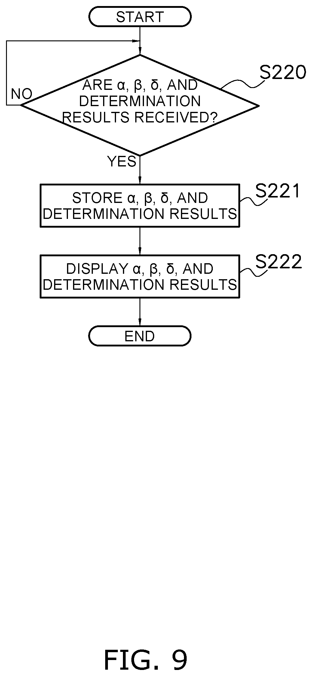 Patent US12105025 Figure 9 – Inspection device for hydraulic equipment, inspection system for hydraulic equipment, work vehicle, and inspection method for hydraulic equipment