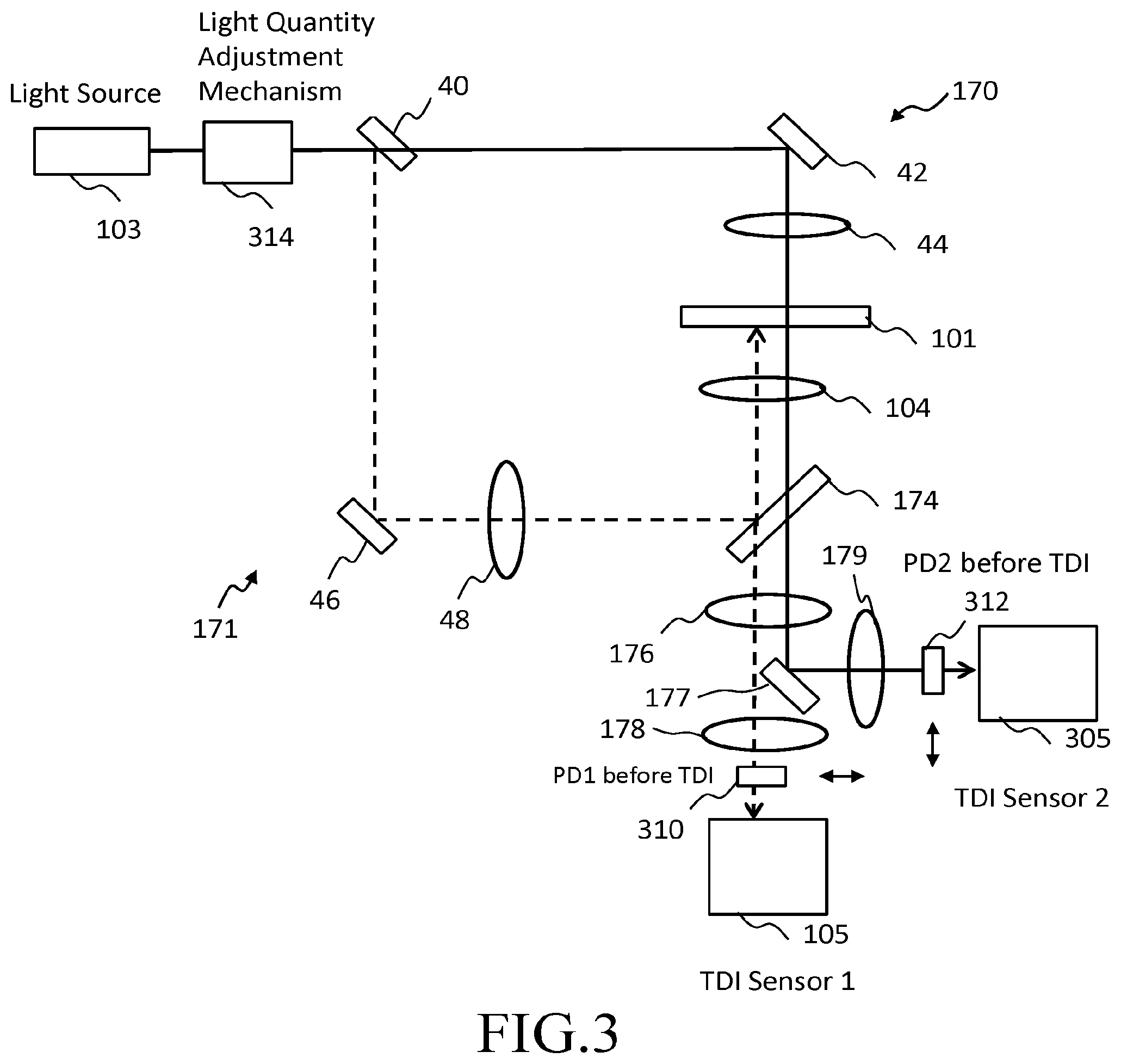 Patent US12105026 Figure 3 – Image acquisition method and image acquisition apparatus