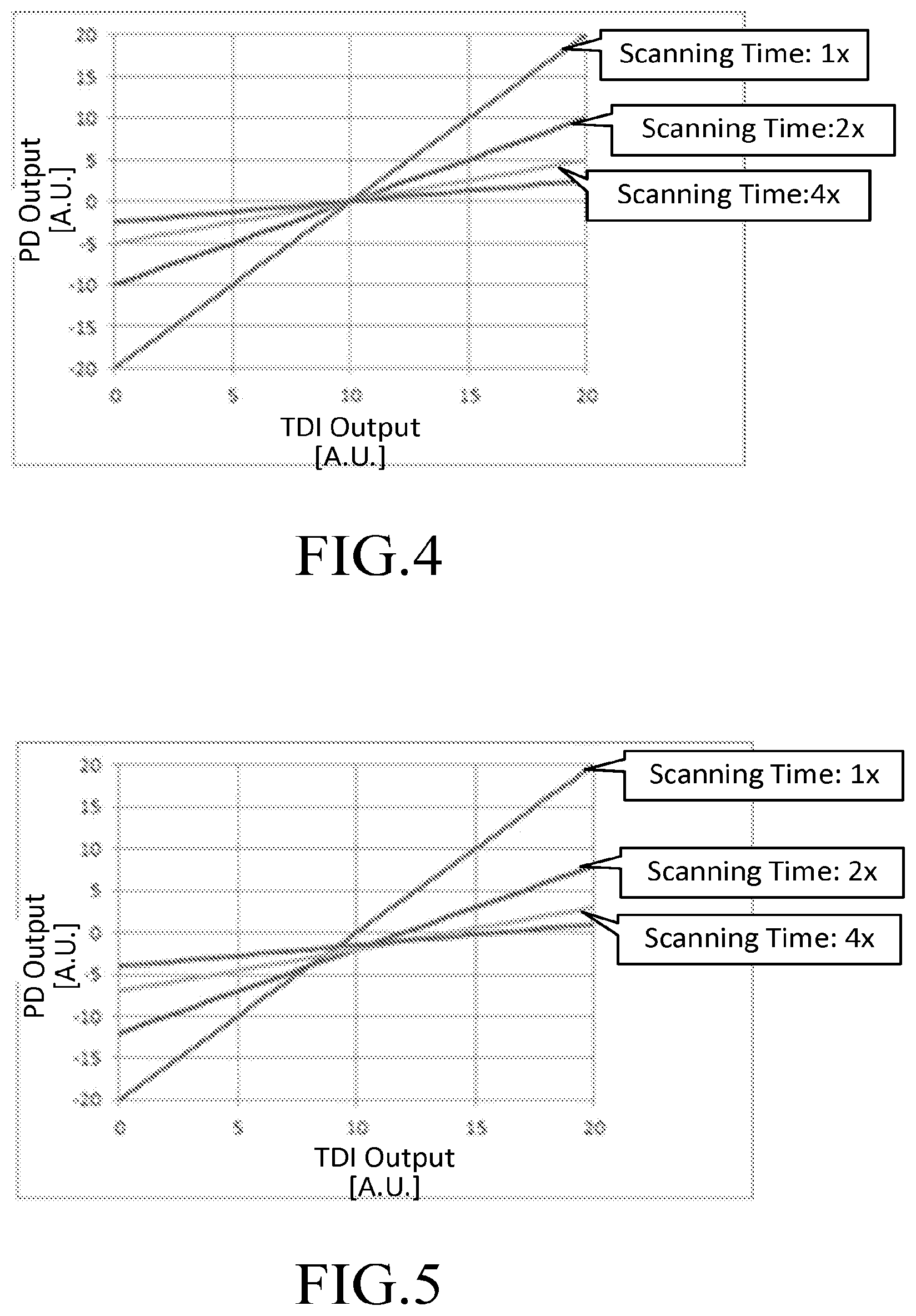 Patent US12105026 Figure 4 – Image acquisition method and image acquisition apparatus