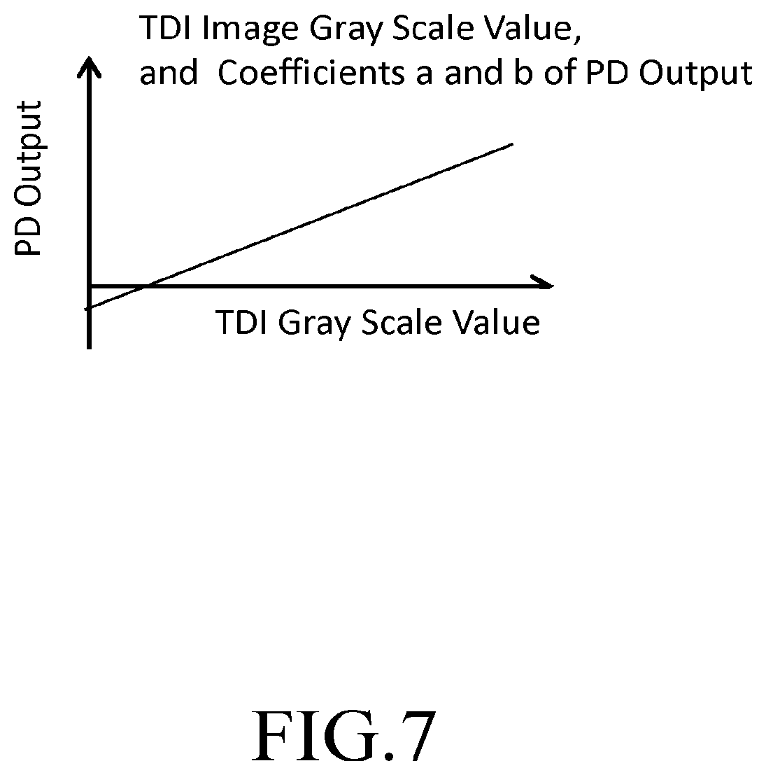 Patent US12105026 Figure 6 – Image acquisition method and image acquisition apparatus