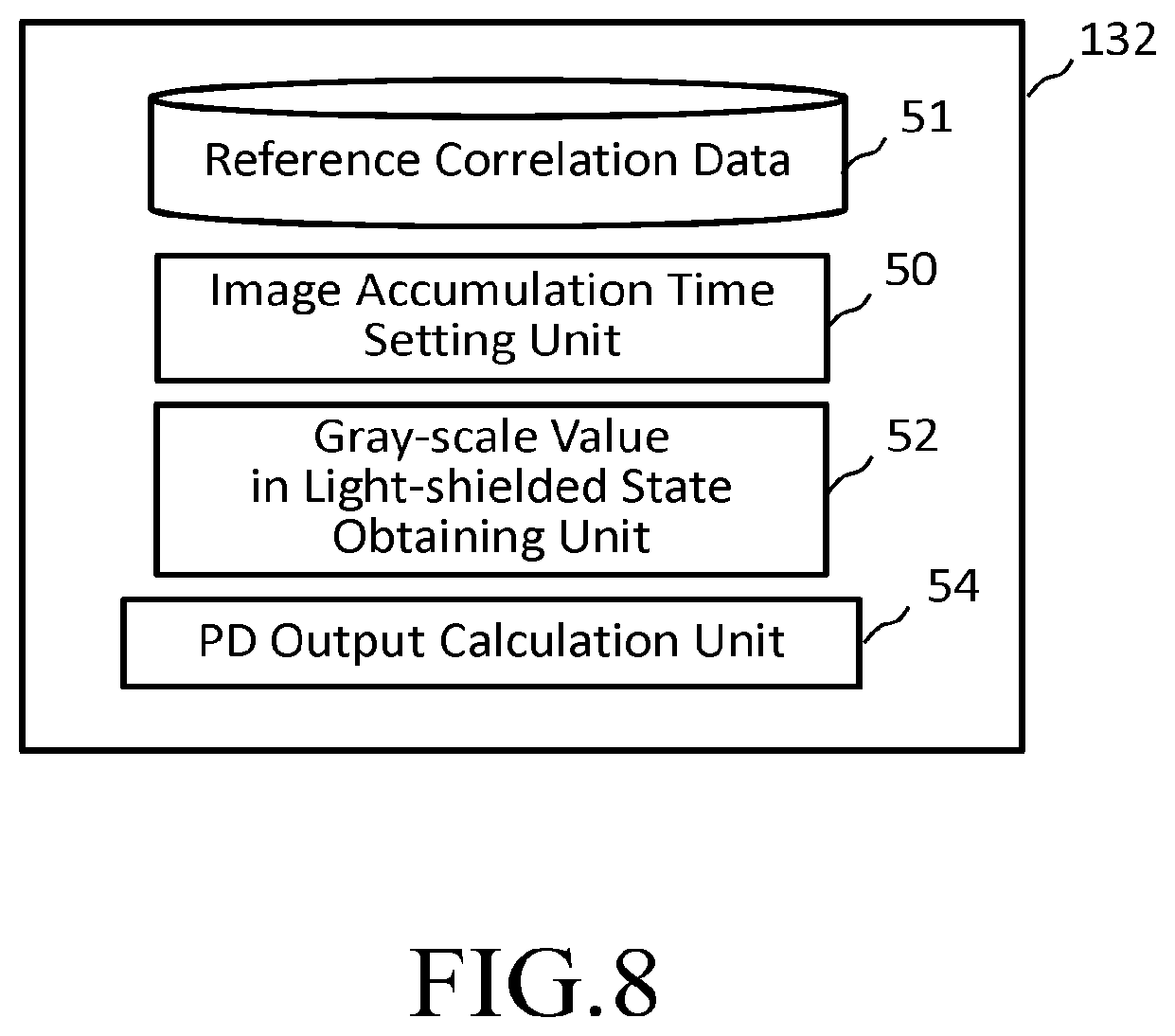 Patent US12105026 Figure 7 – Image acquisition method and image acquisition apparatus