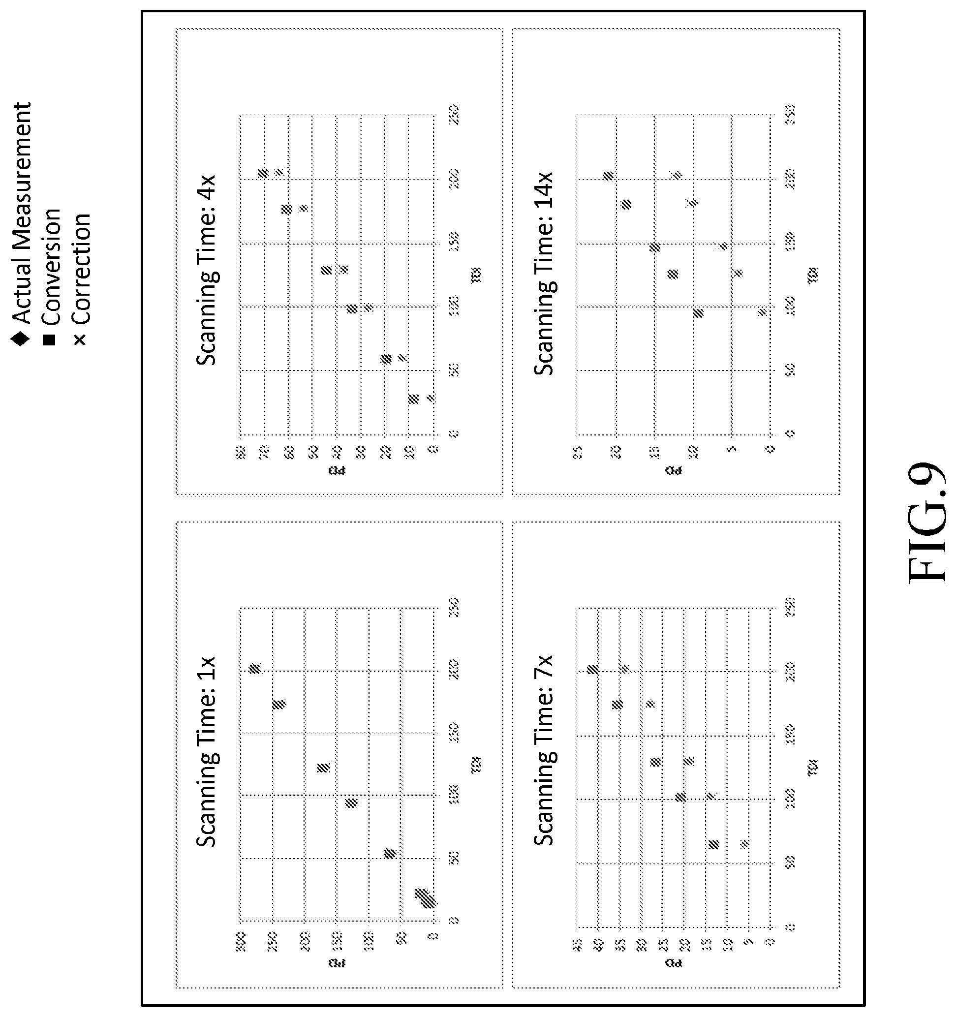 Patent US12105026 Figure 8 – Image acquisition method and image acquisition apparatus