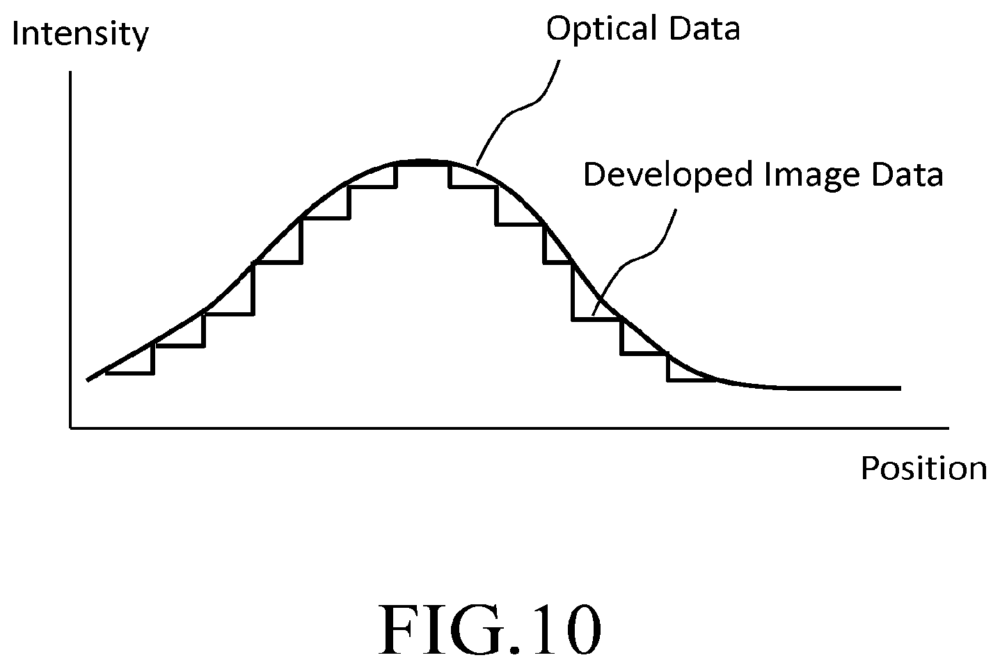 Patent US12105026 Figure 9 – Image acquisition method and image acquisition apparatus