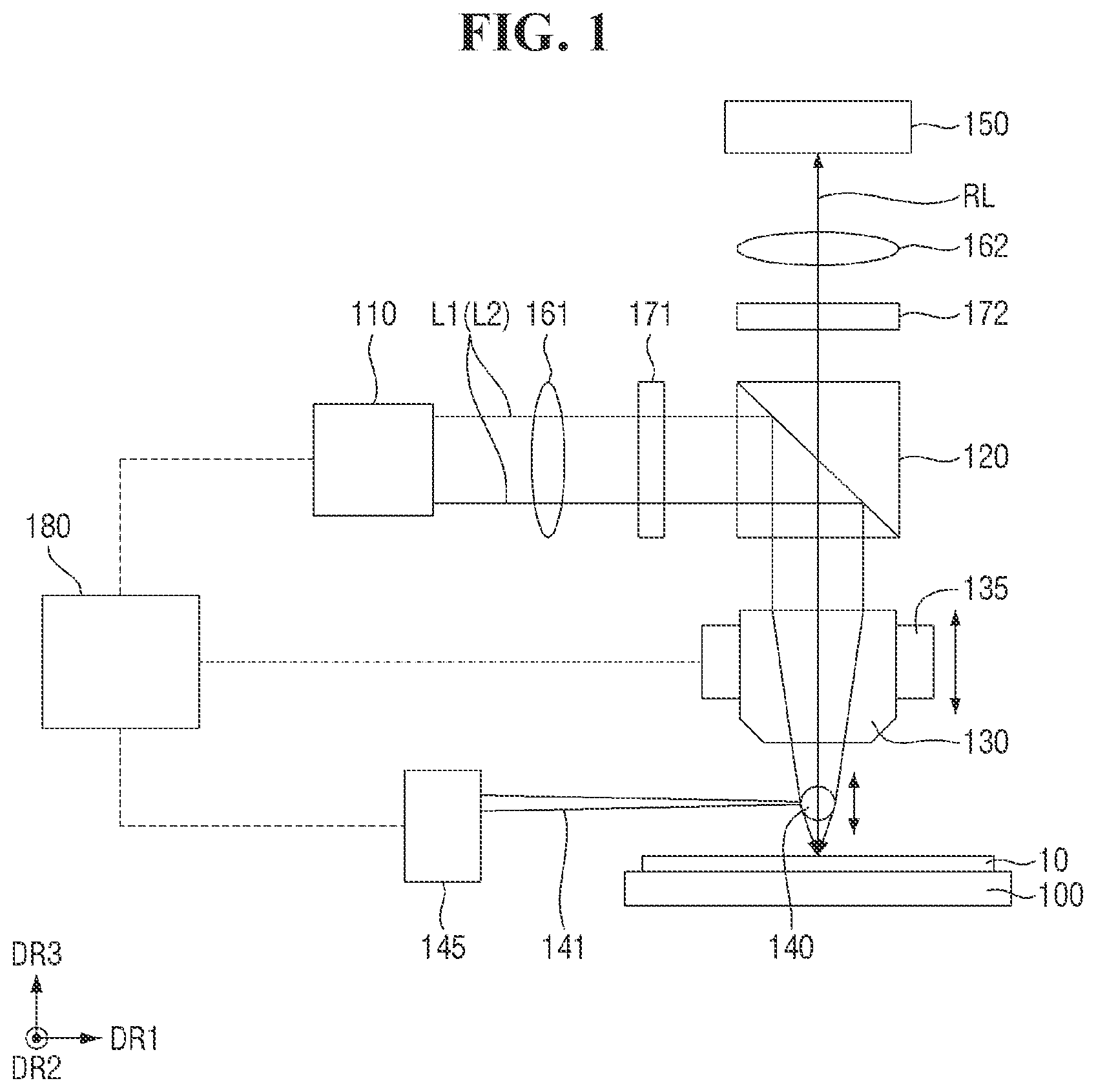 Patent US12105027 Figure 1 – Apparatus for inspecting substrate and method for fabricating semiconductor device using the same