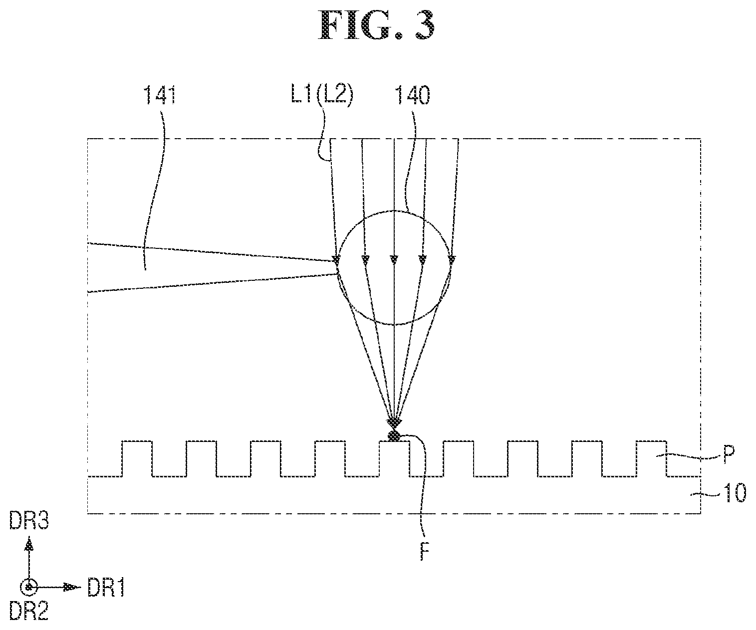 Patent US12105027 Figure 3 – Apparatus for inspecting substrate and method for fabricating semiconductor device using the same