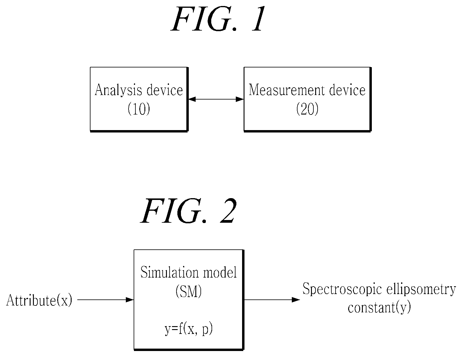 Patent US12105028 Figure 1 – Apparatus for generating model for spectroscopic ellipsometry constant analysis and method therefor