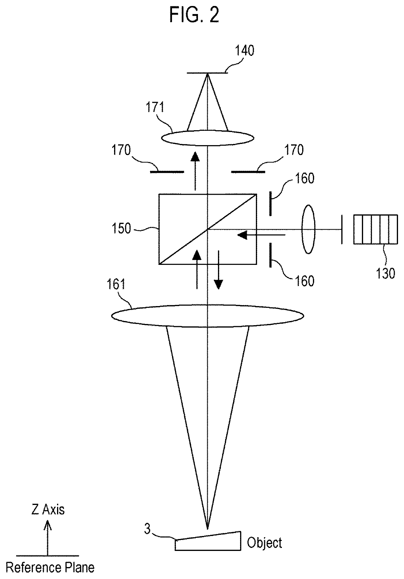 Patent US12105029 Figure 2 – Focus-less inspection apparatus and method
