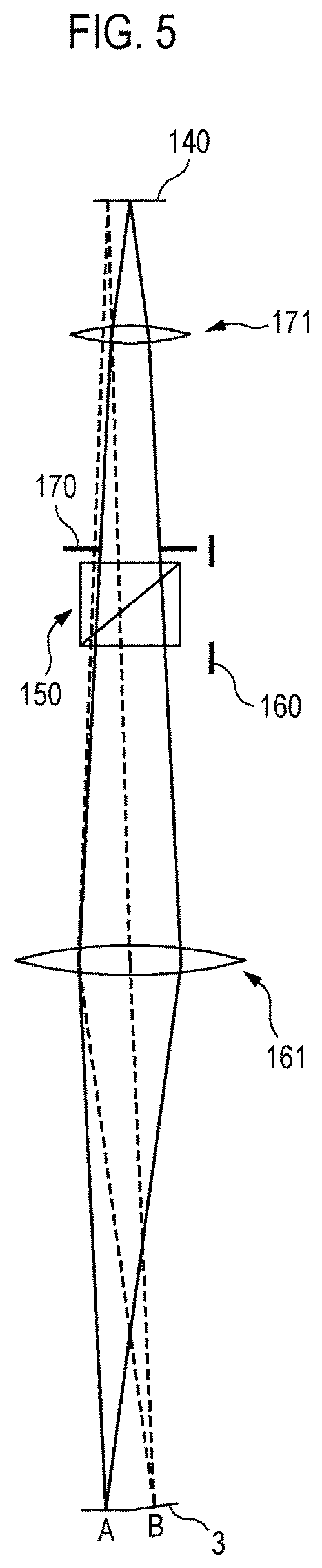 Patent US12105029 Figure 5 – Focus-less inspection apparatus and method