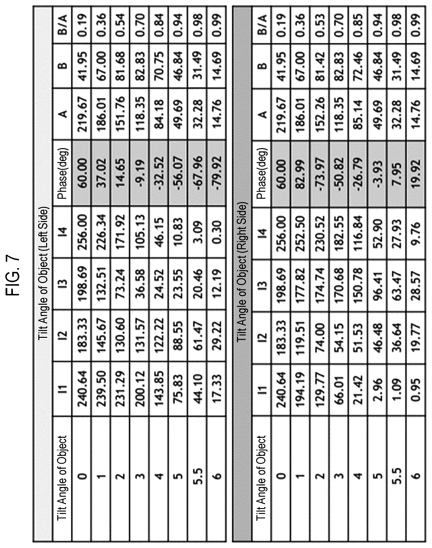 Patent US12105029 Figure 7 – Focus-less inspection apparatus and method