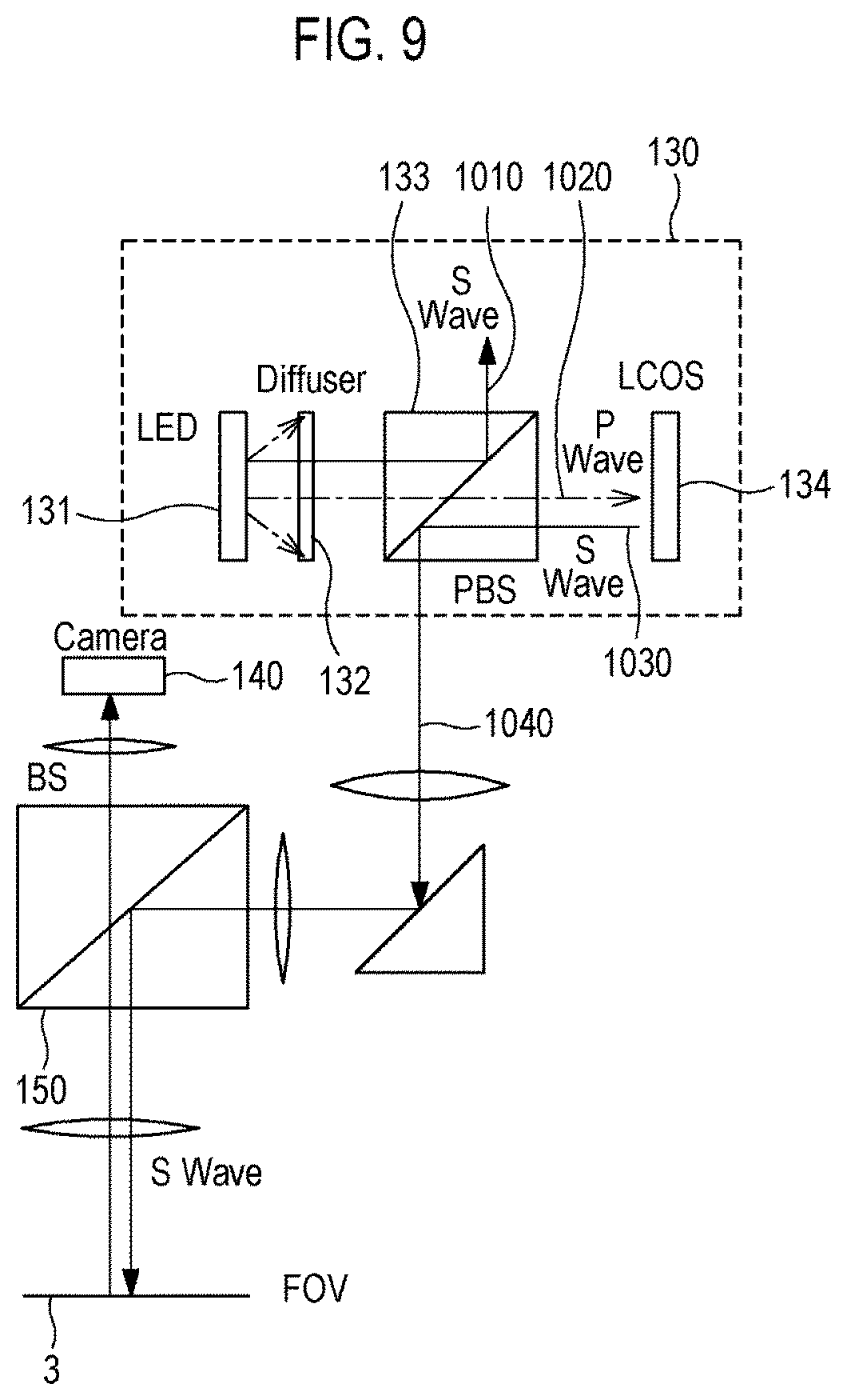Patent US12105029 Figure 9 – Focus-less inspection apparatus and method