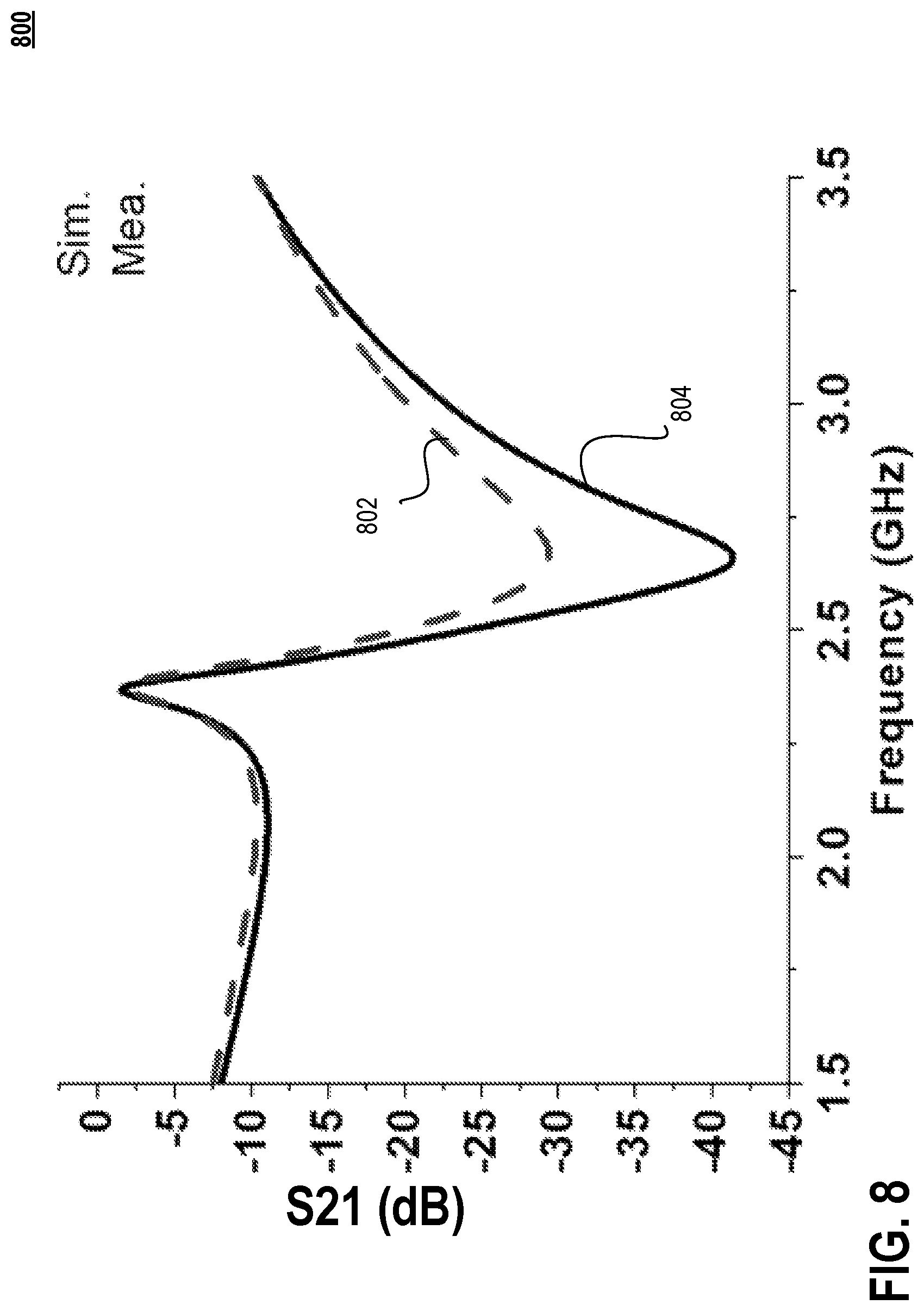 Patent US12105031 Figure 11 – Differential dielectric constant sensing system and method