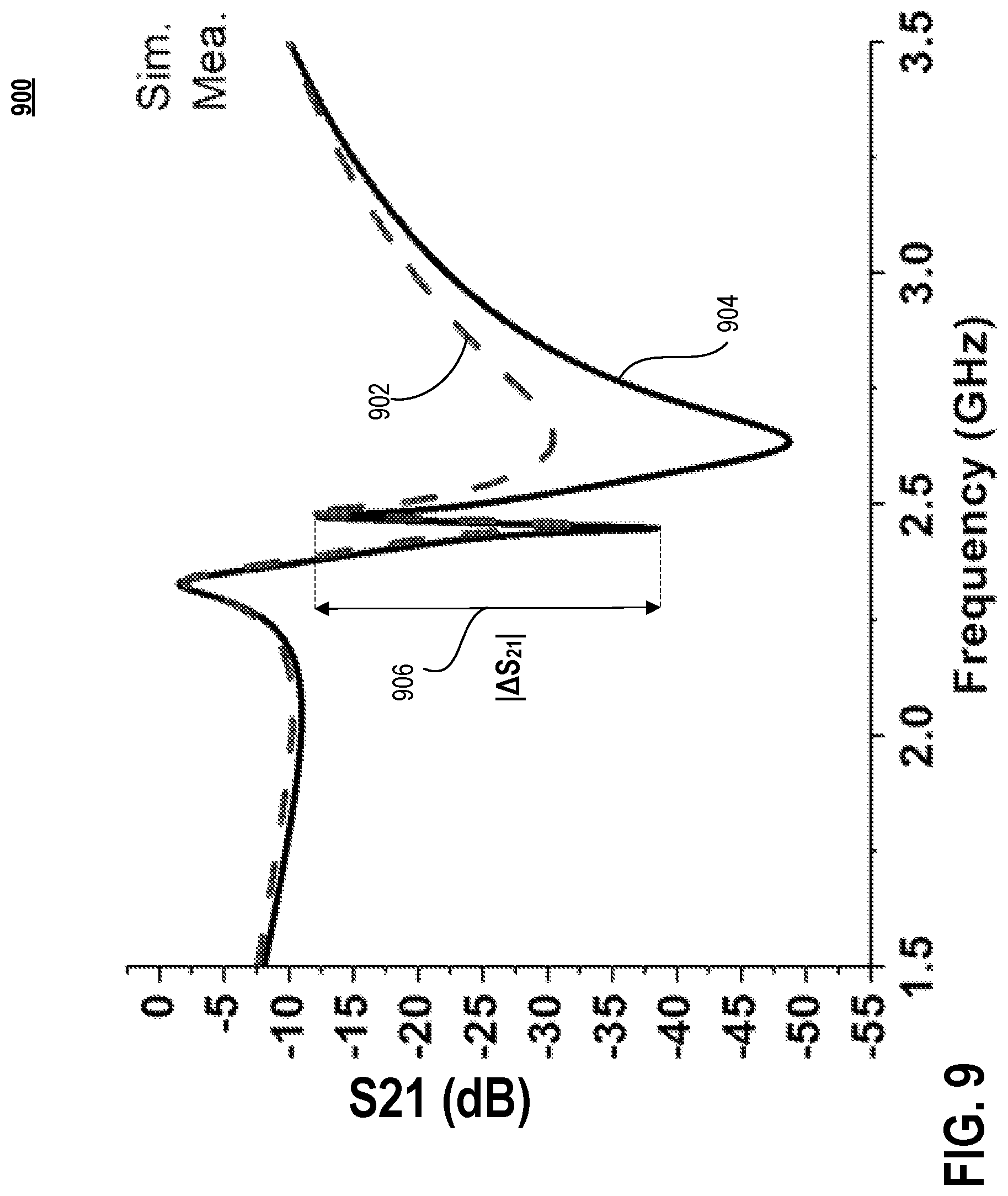Patent US12105031 Figure 12 – Differential dielectric constant sensing system and method