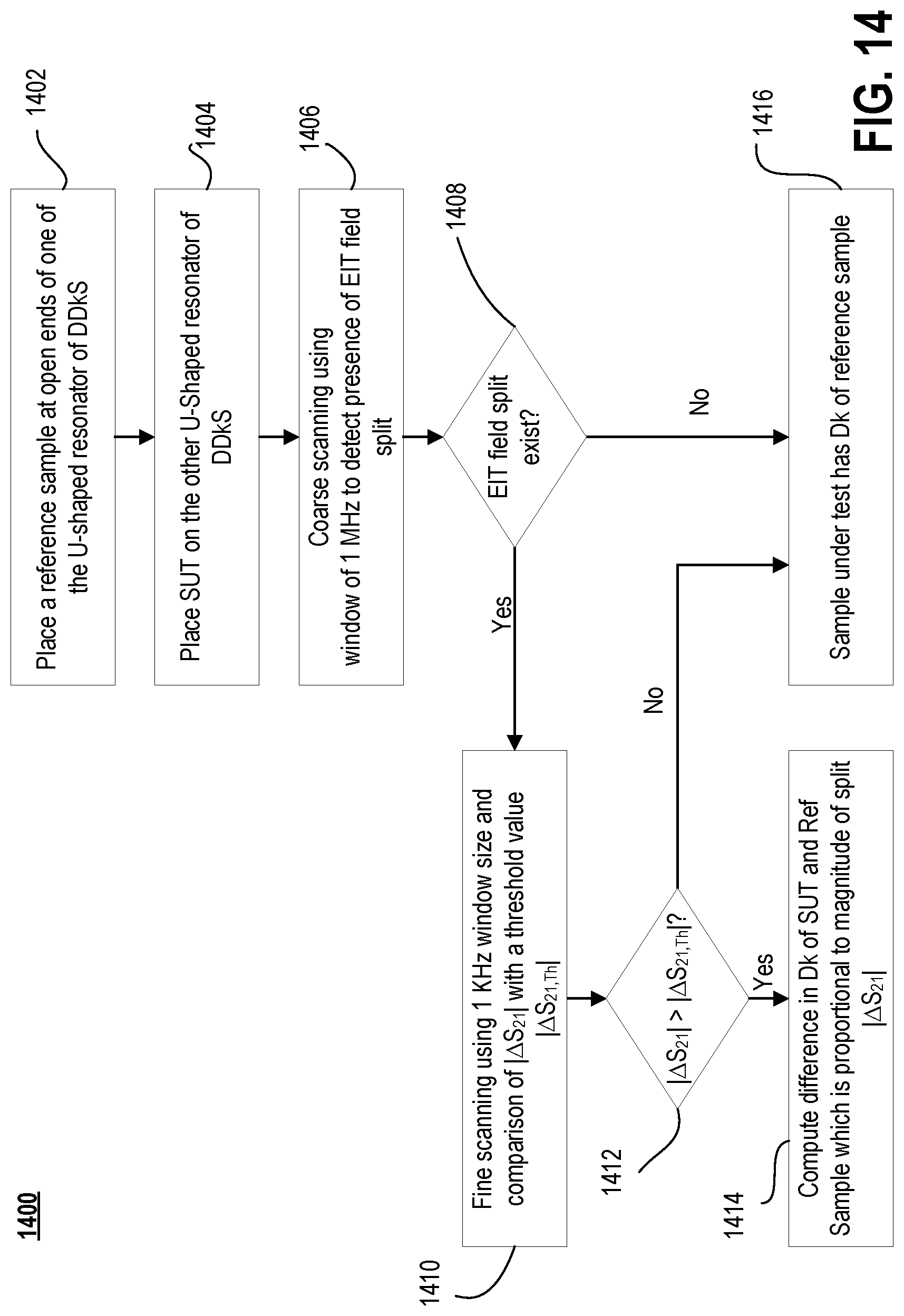 Patent US12105031 Figure 17 – Differential dielectric constant sensing system and method