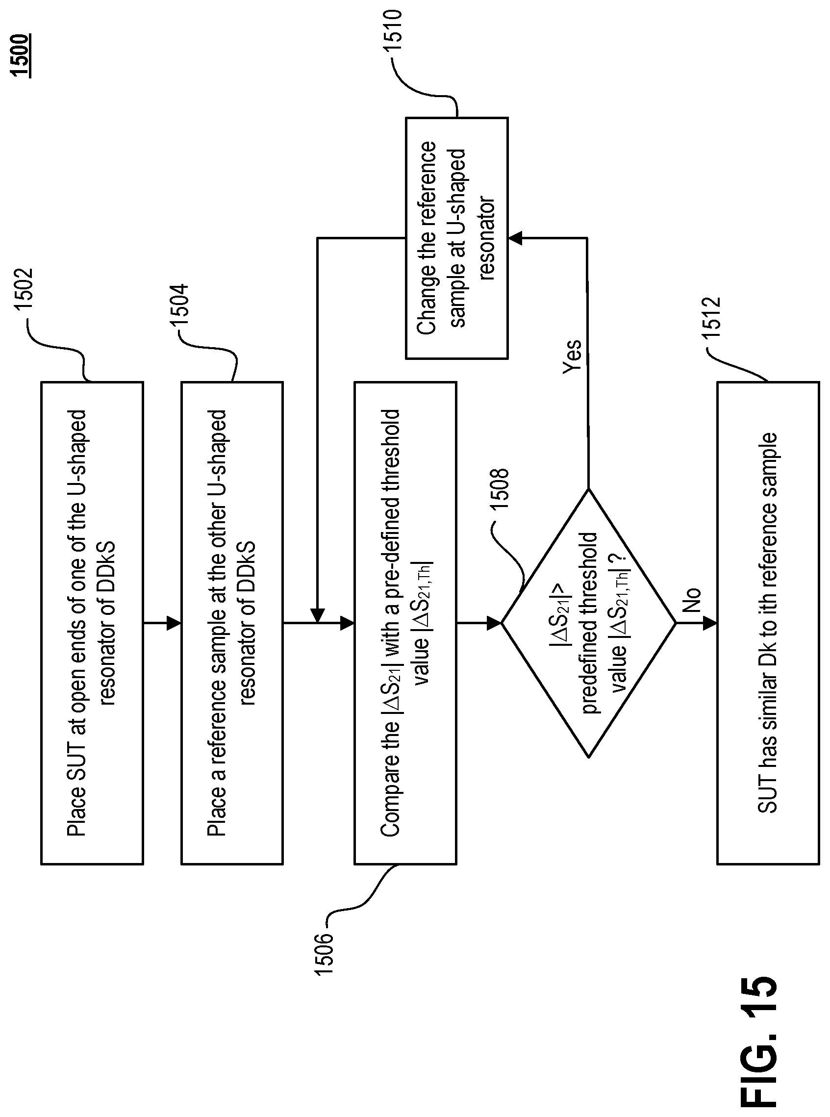 Patent US12105031 Figure 18 – Differential dielectric constant sensing system and method