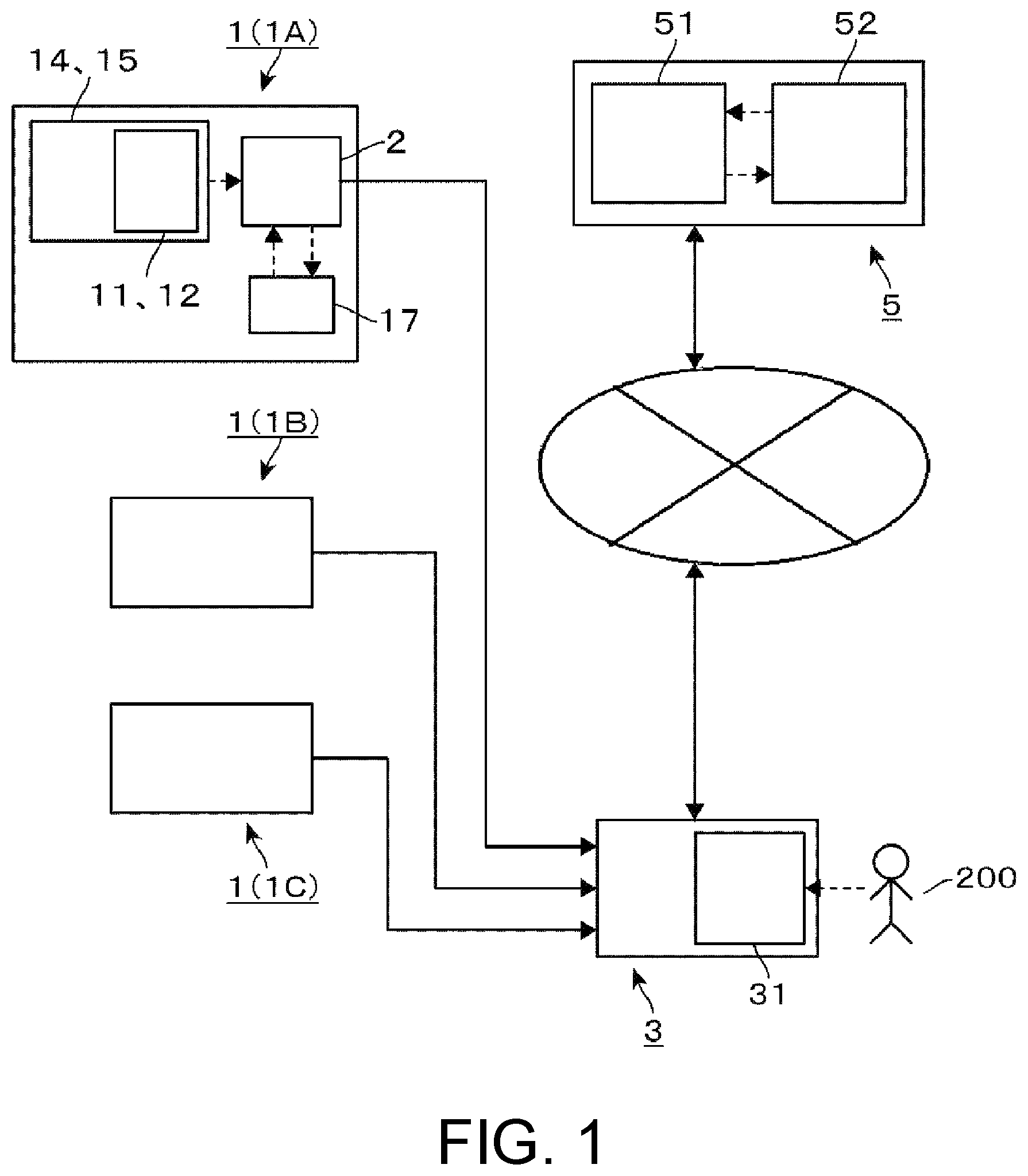 Patent US12105033 Figure 1 – Inspection system, determination processing apparatus, and inspection method