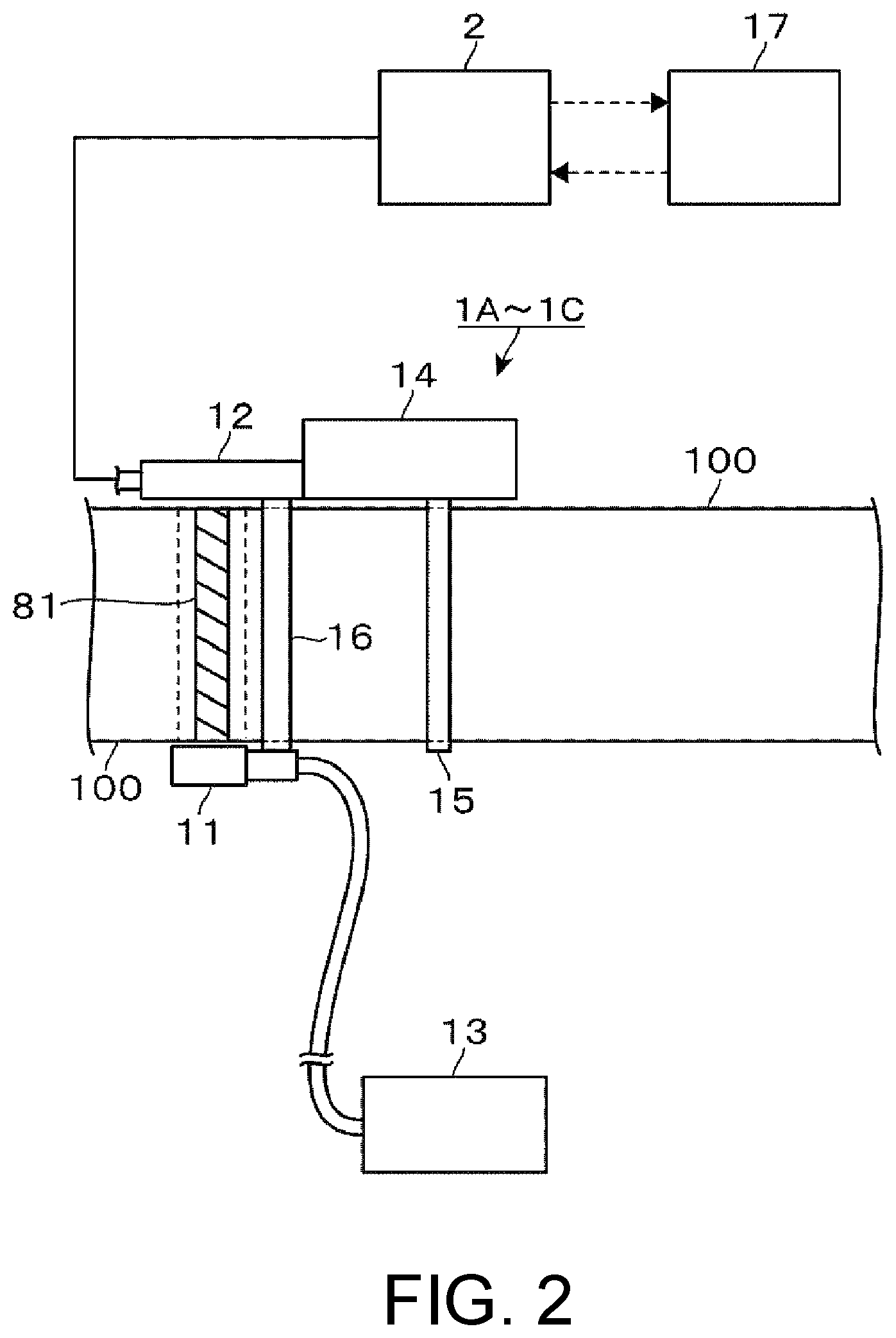 Patent US12105033 Figure 2 – Inspection system, determination processing apparatus, and inspection method