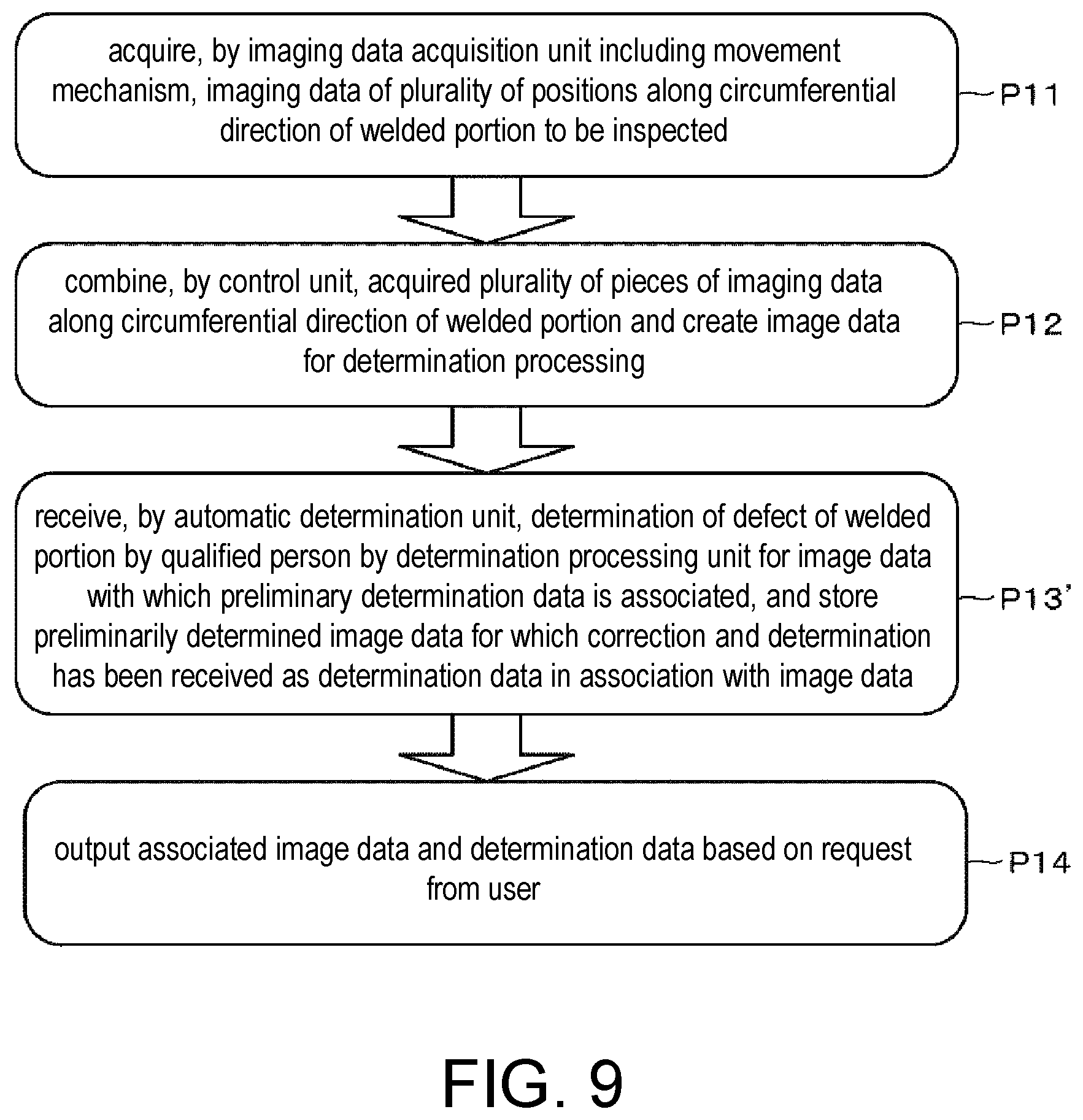 Patent US12105033 Figure 8 – Inspection system, determination processing apparatus, and inspection method