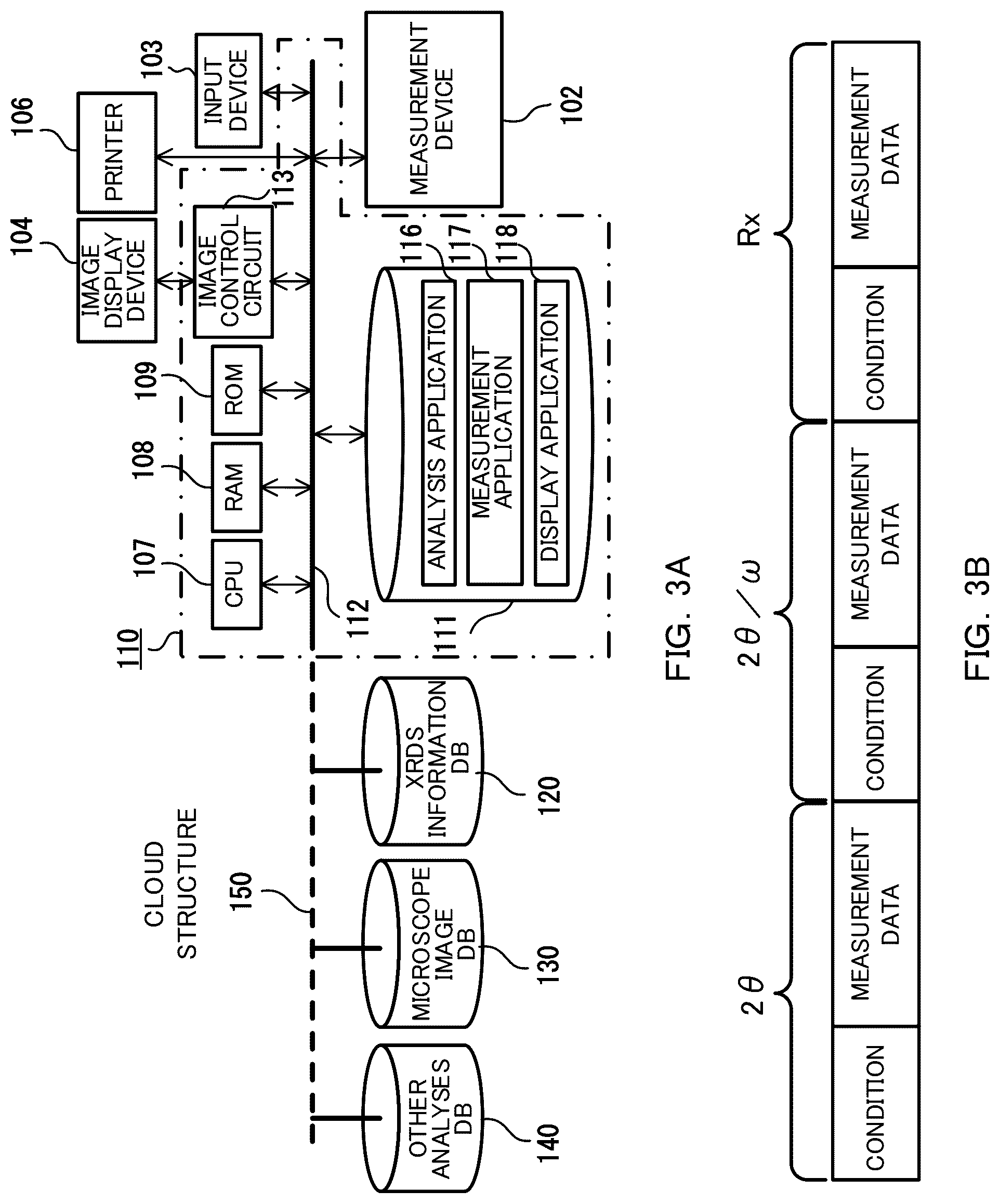 Patent US12105034 Figure 2 – Single-crystal X-ray structure analysis apparatus, and method therefor