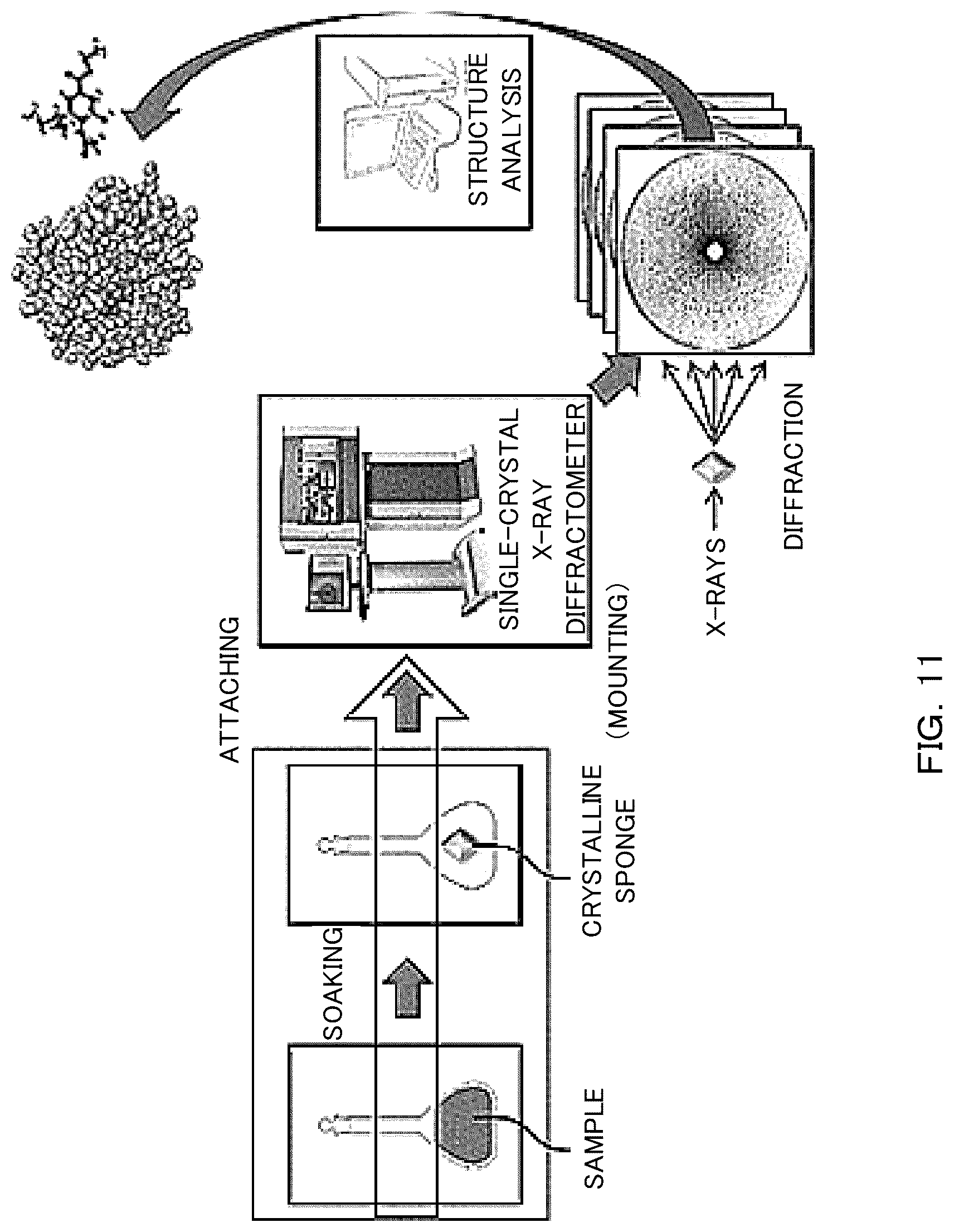 Patent US12105034 Figure 9 – Single-crystal X-ray structure analysis apparatus, and method therefor