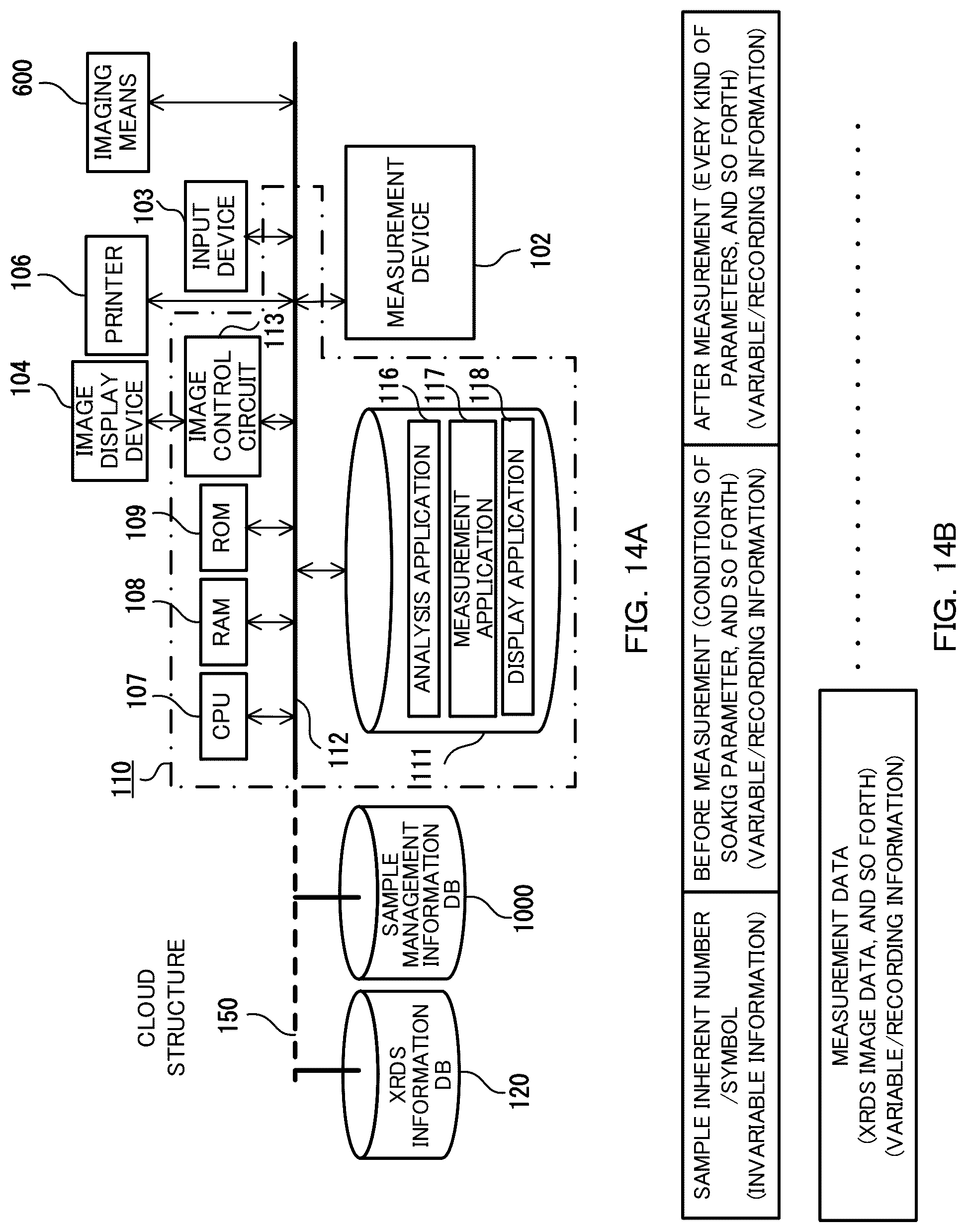 Patent US12105034 Figure 11 – Single-crystal X-ray structure analysis apparatus, and method therefor