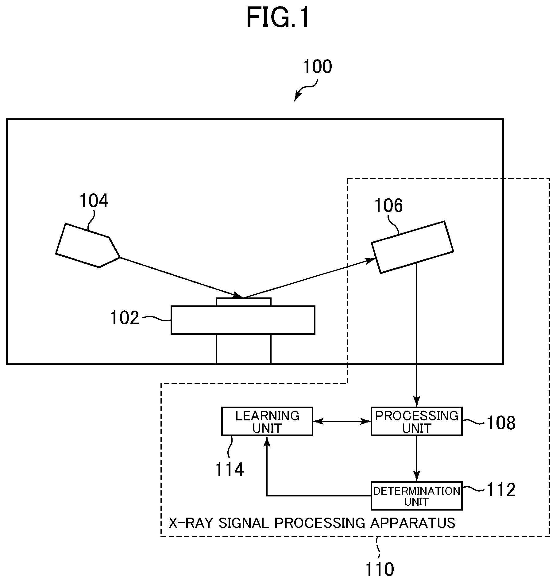 Patent US12105035 — X-ray spectrometer and pulse height prediction program — Figure 1