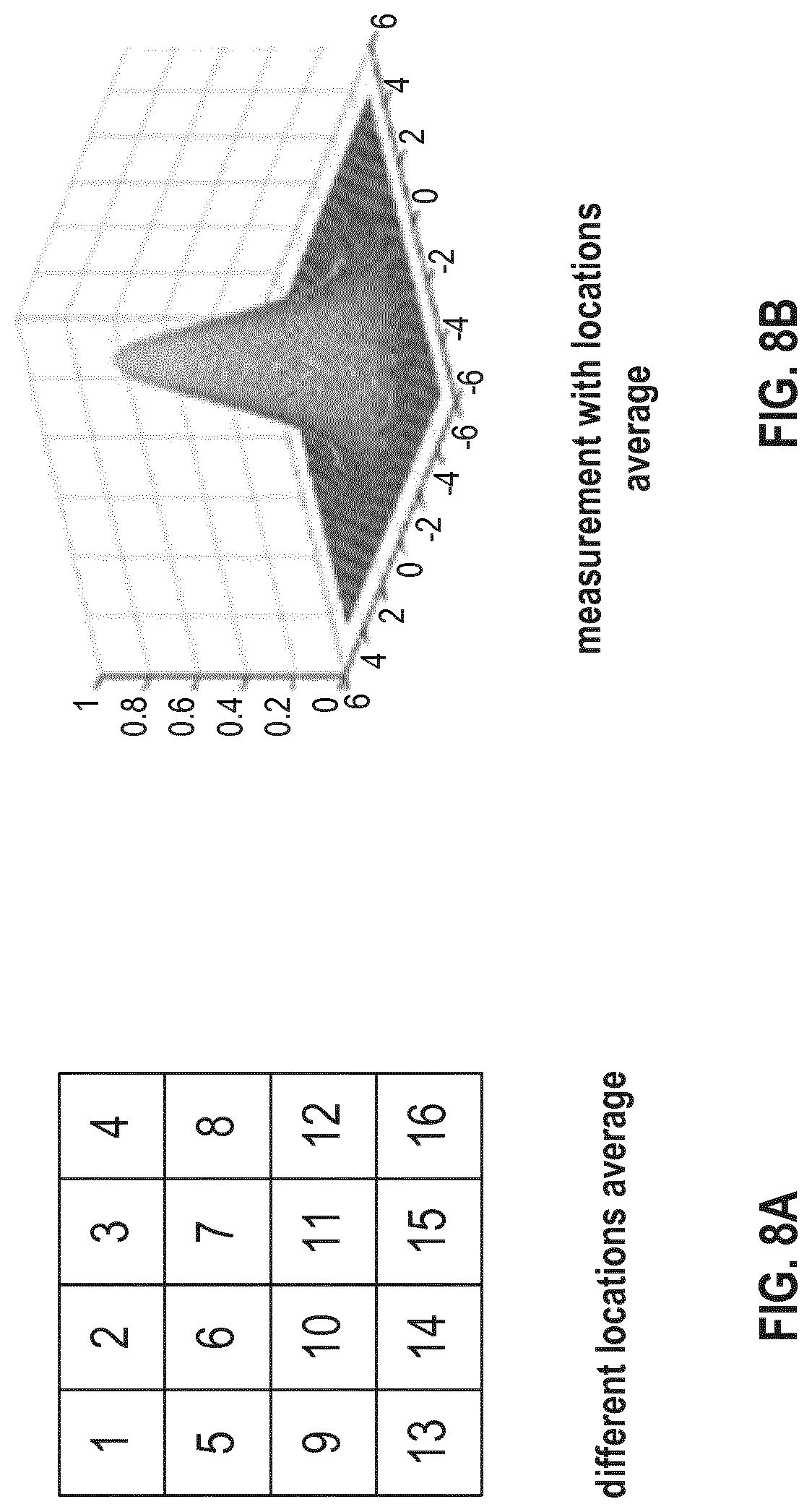 Patent US12105036 Figure 9 – Method and apparatus for monitoring beam profile and power
