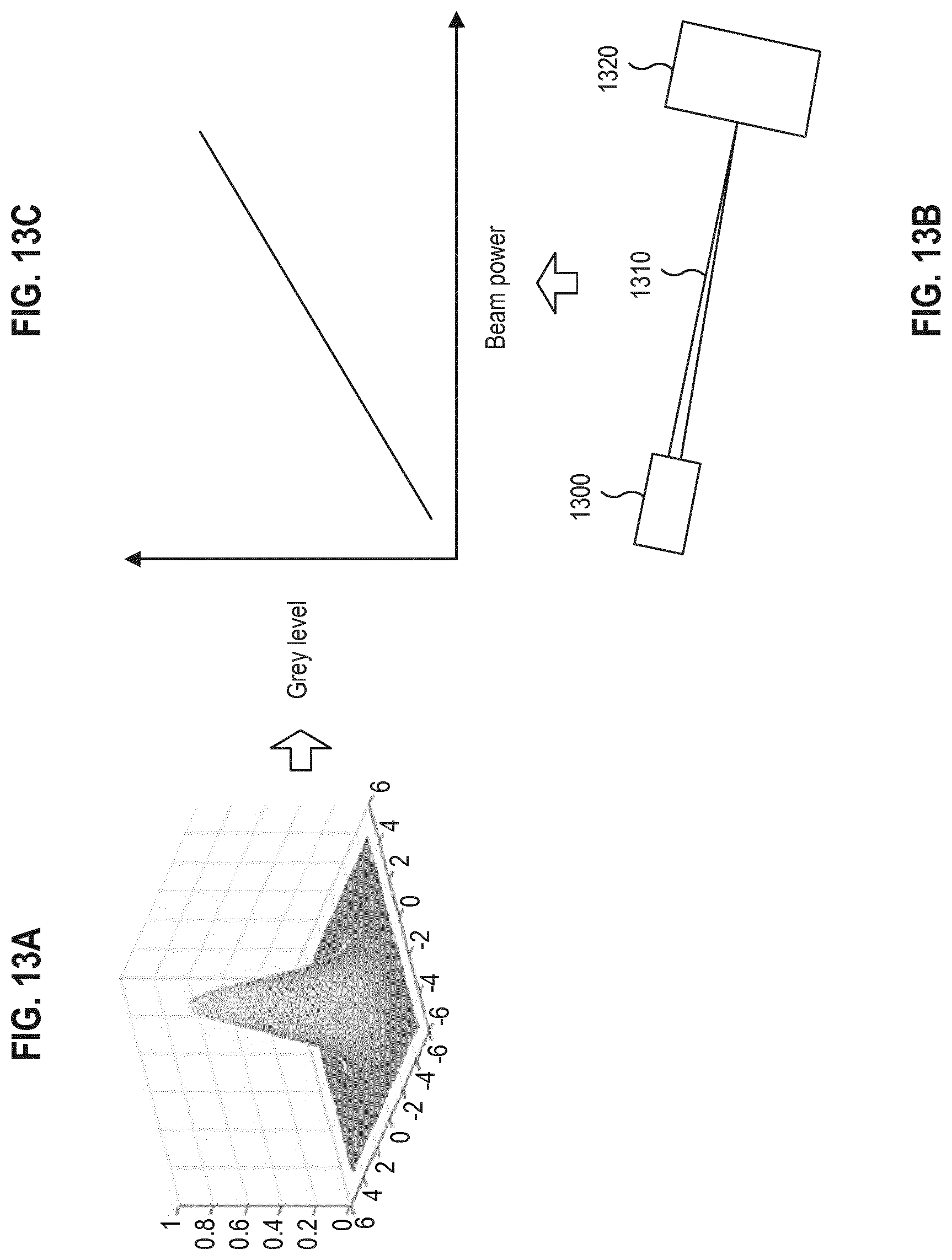 Patent US12105036 Figure 14 – Method and apparatus for monitoring beam profile and power