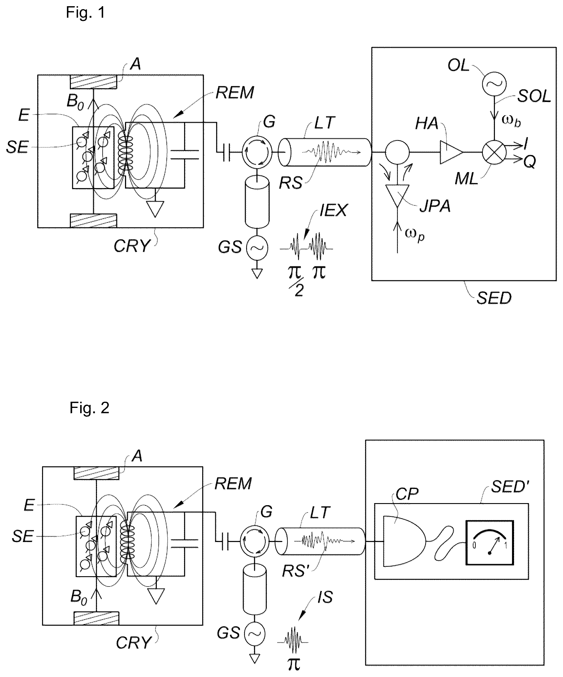 Patent US12105037 Figure 1 – Method for detecting spins by photon counting