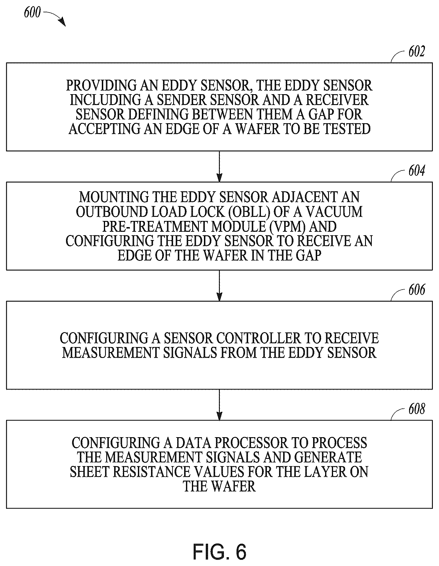 Patent US12105039 Figure 6 – Systems and methods for in-situ measurement of sheet resistance on substrates
