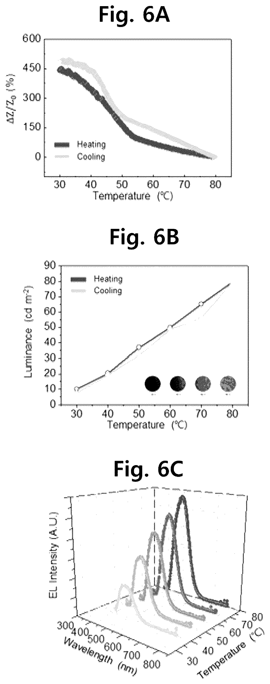 Patent US12105041 Figure 6 – Ringer solution detection device and detection device