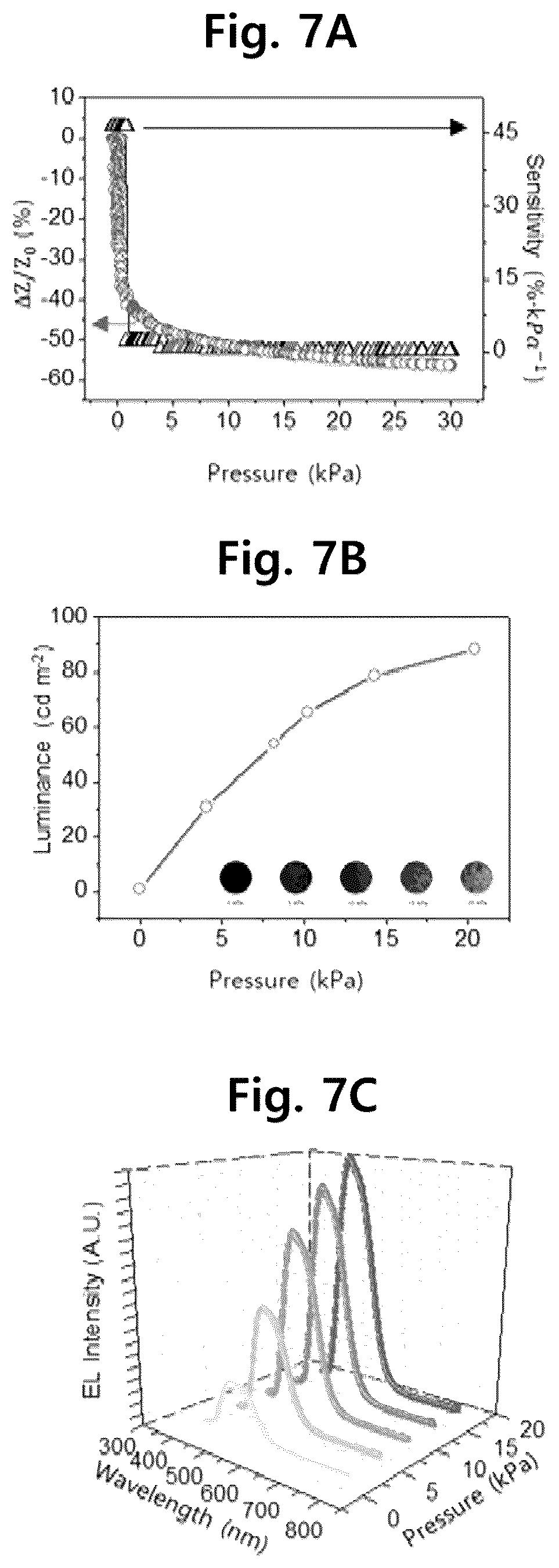 Patent US12105041 Figure 7 – Ringer solution detection device and detection device