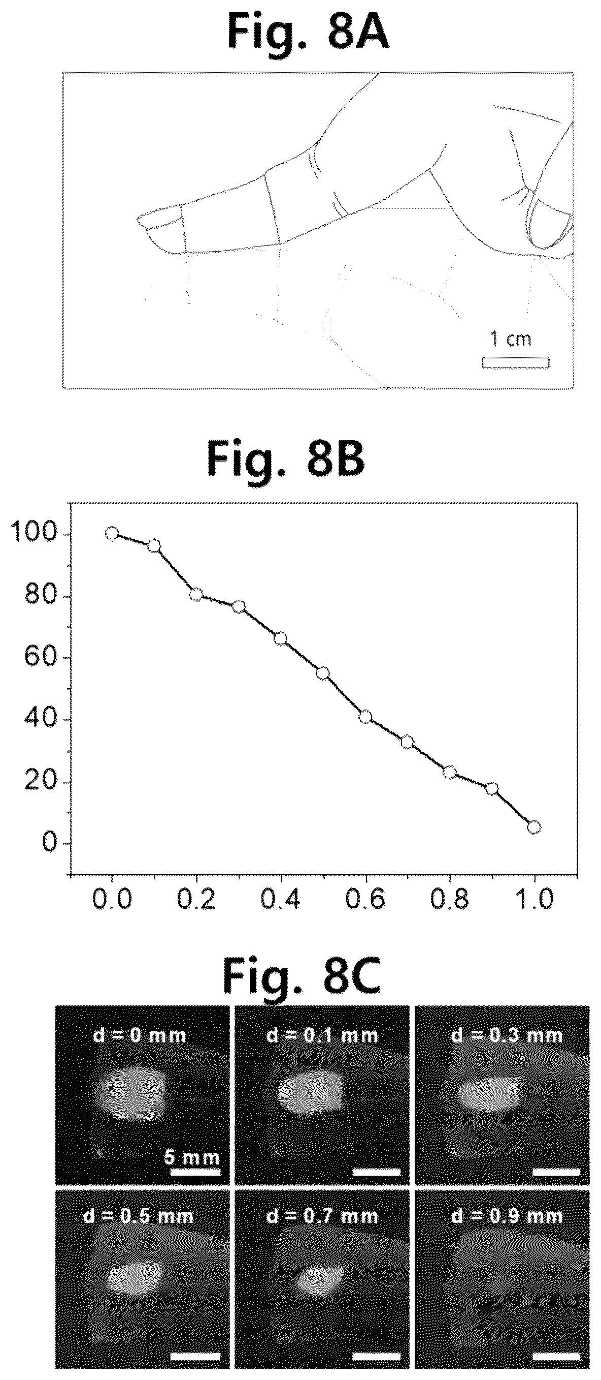 Patent US12105041 Figure 8 – Ringer solution detection device and detection device