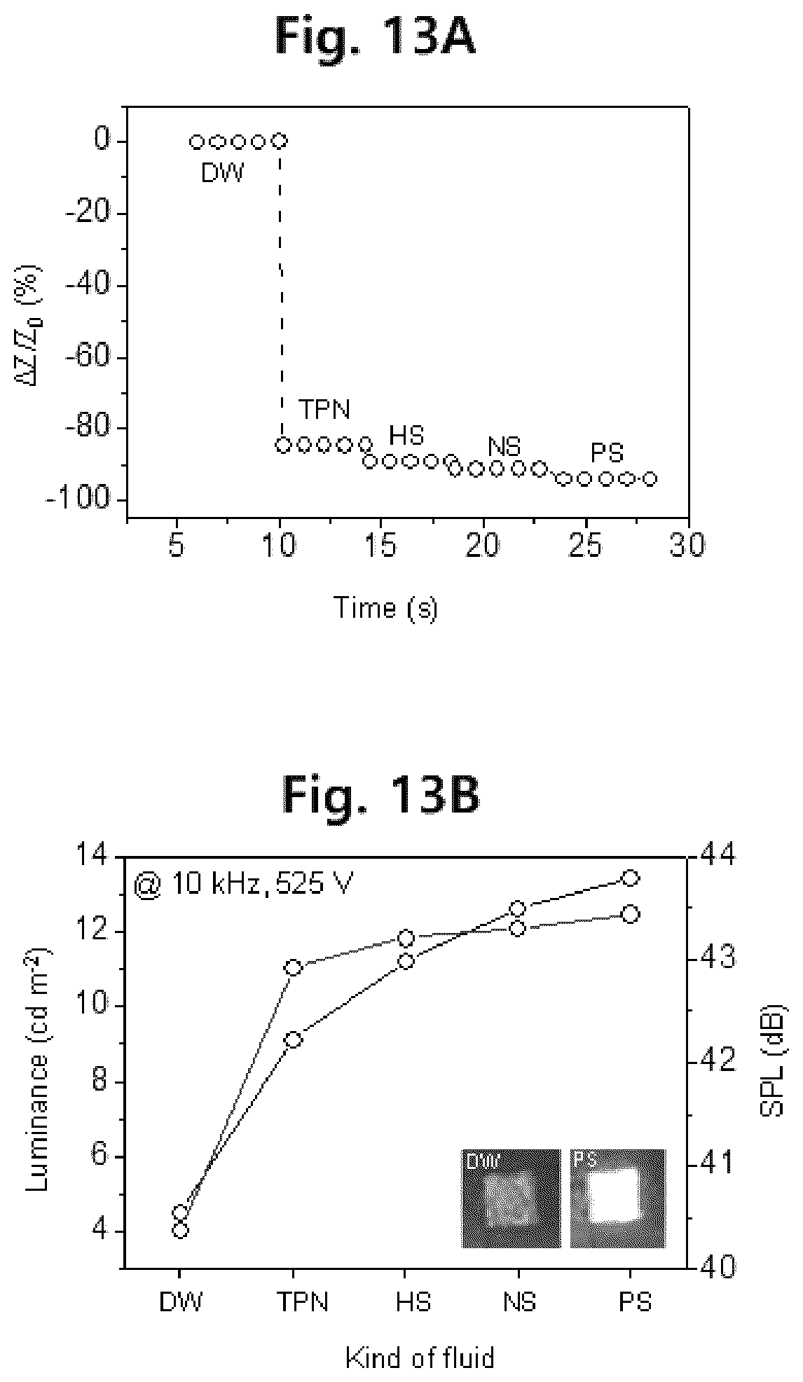 Patent US12105041 Figure 13 – Ringer solution detection device and detection device